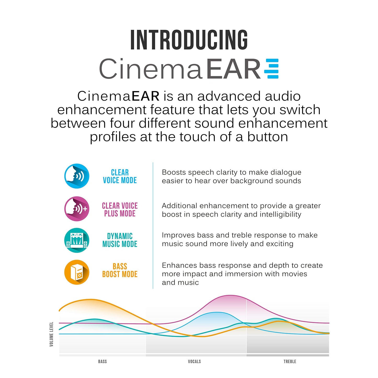 MEE audio Matrix Cinema Bluetooth Wireless Over-Ear High Resolution Stereo Headphones with aptX Low Latency for Improved Lip Sync & CinemaEAR Audio…
