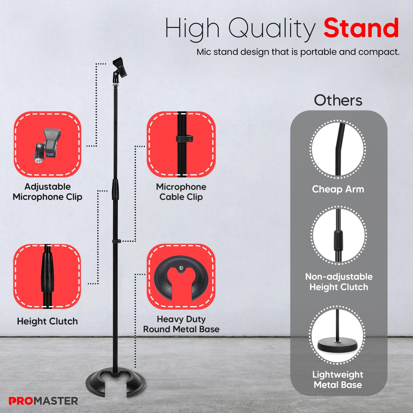 The Promaster Round Base Microphone Stand - Portable and Adjustable with Universal Compatibility, Studio-Quality Metal Mic Mount Floor Stand with