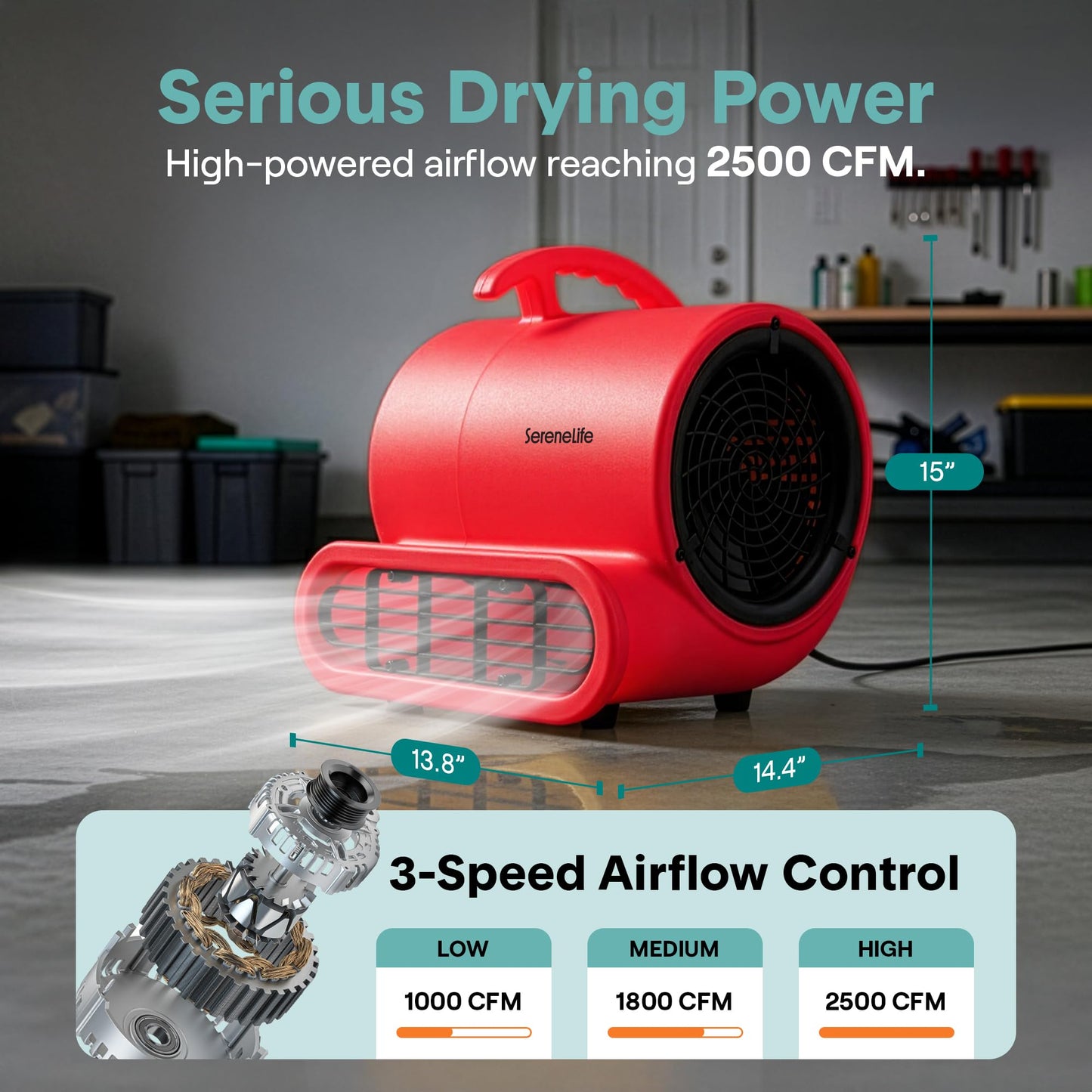 SereneLife Air Mover Blower Fan 2500 CFM - Powerful High Performance 3-Speed Fan for Floor & Carpet Drying, Portable Floor Fan w/Adjustable Tilt, Plug