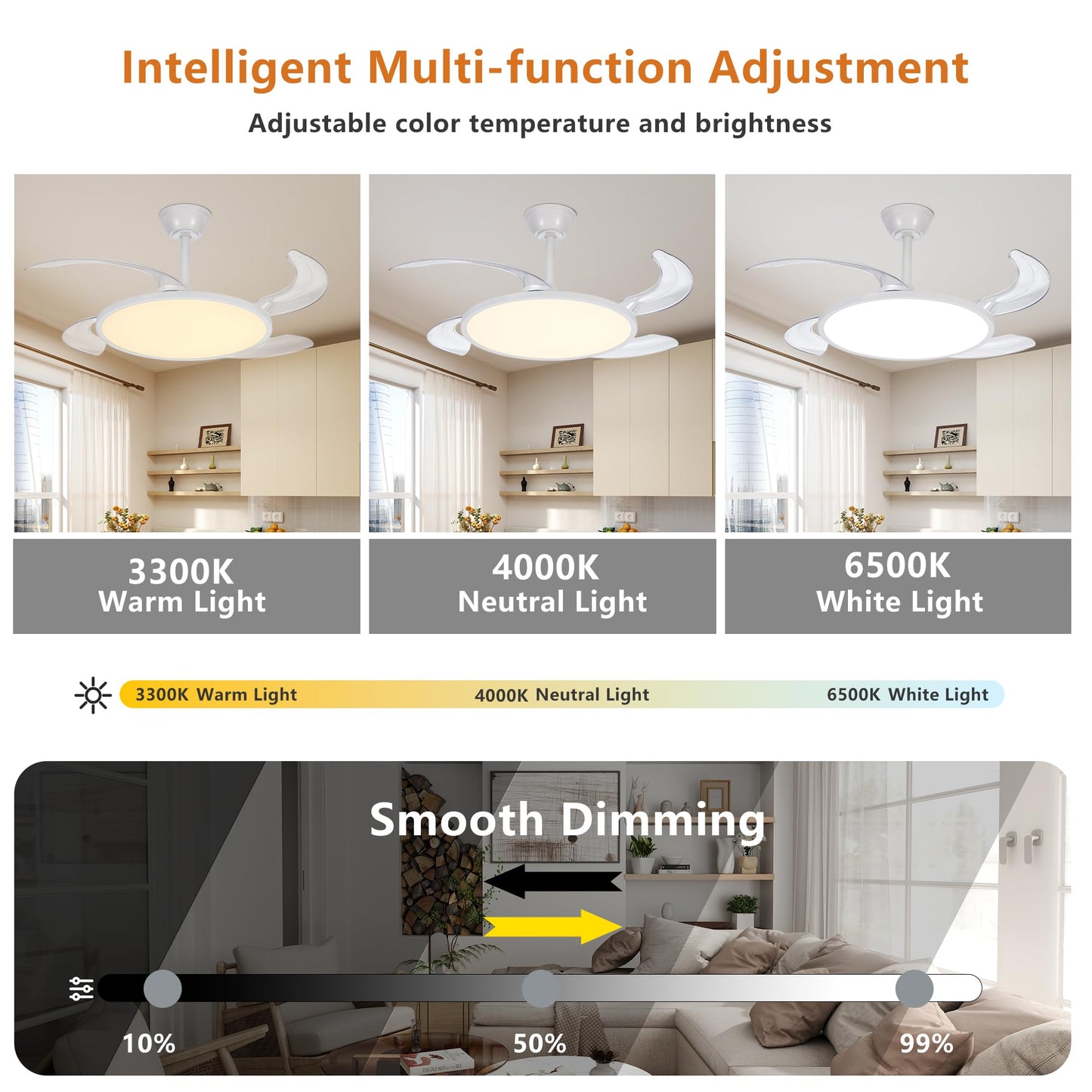 Ouimico 42 Inch Retractable Ceiling Fan with Light, APP & Remote Control, 6-Speed Reversible DC Motor, Dimmable 3 Color LED, Quiet Invisible Blades