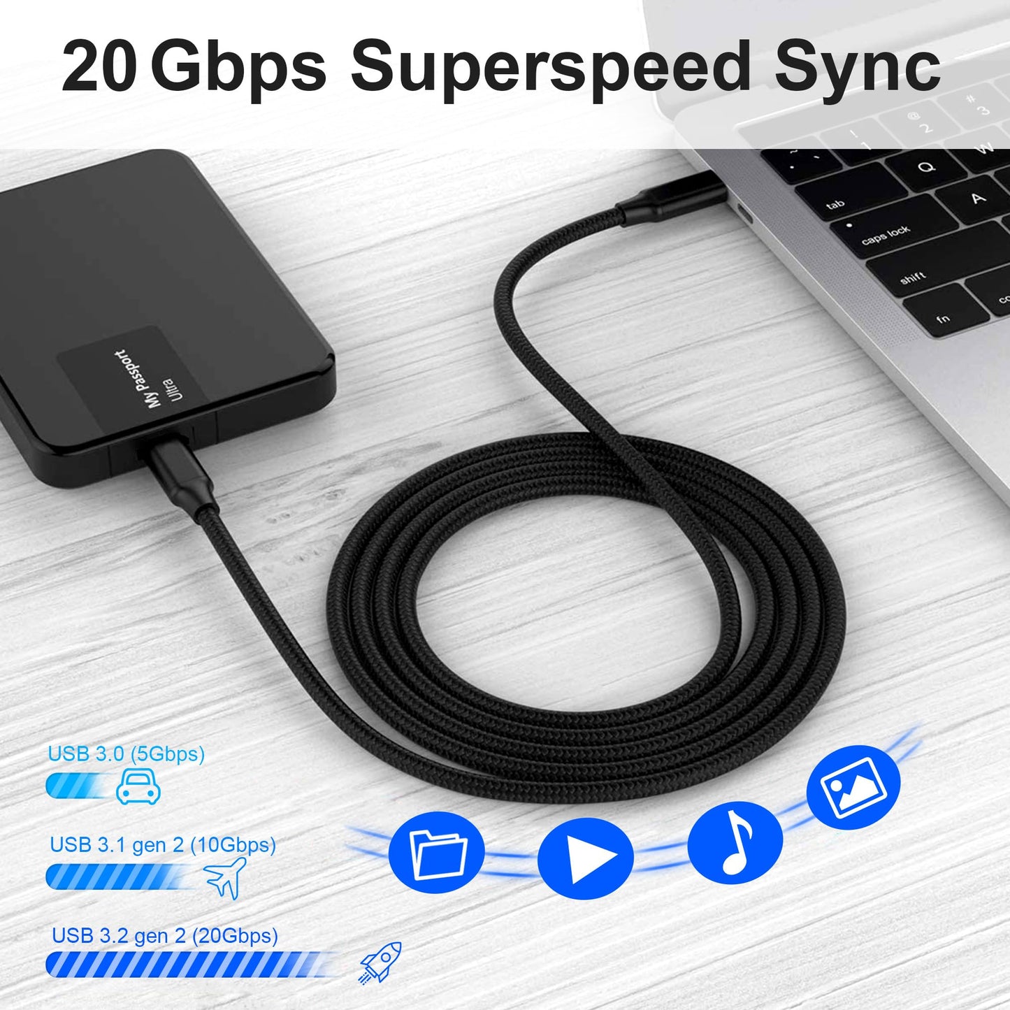 Elfesoul USB C to C Cable, 3.2 Gen 2 USB-C Cable 10ft - 4K UHD 20Gbps 100W PD Fast Charging Cable for MacBook Pro, for iPad Pro, Nylon Braided, Black.