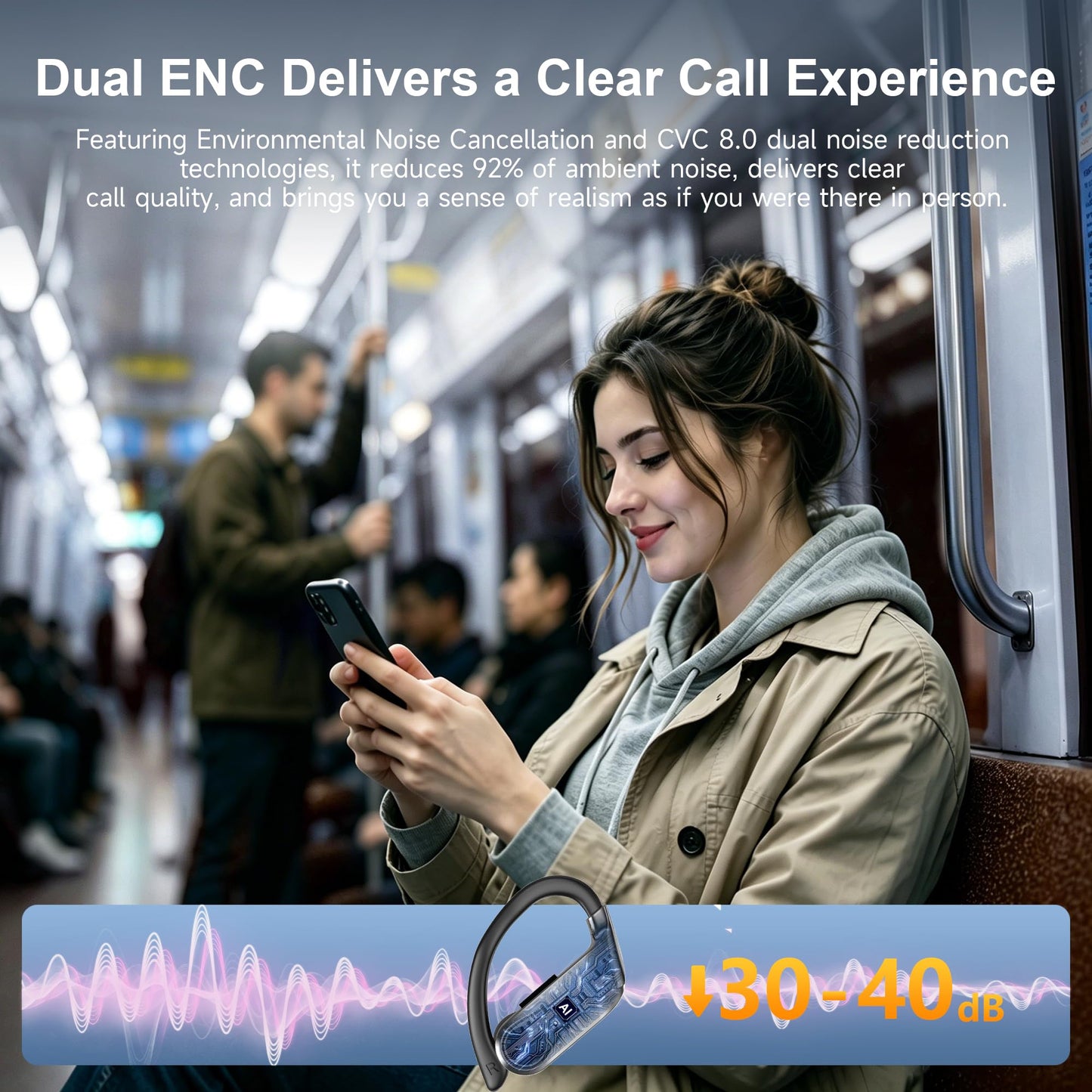 Bluetooth 6.1 Headphones True Wireless Earbuds 120hrs Playtime Wireless Charging Case, Digital Display Sports Ear Buds with Earhook Hi-Res Audio Clear