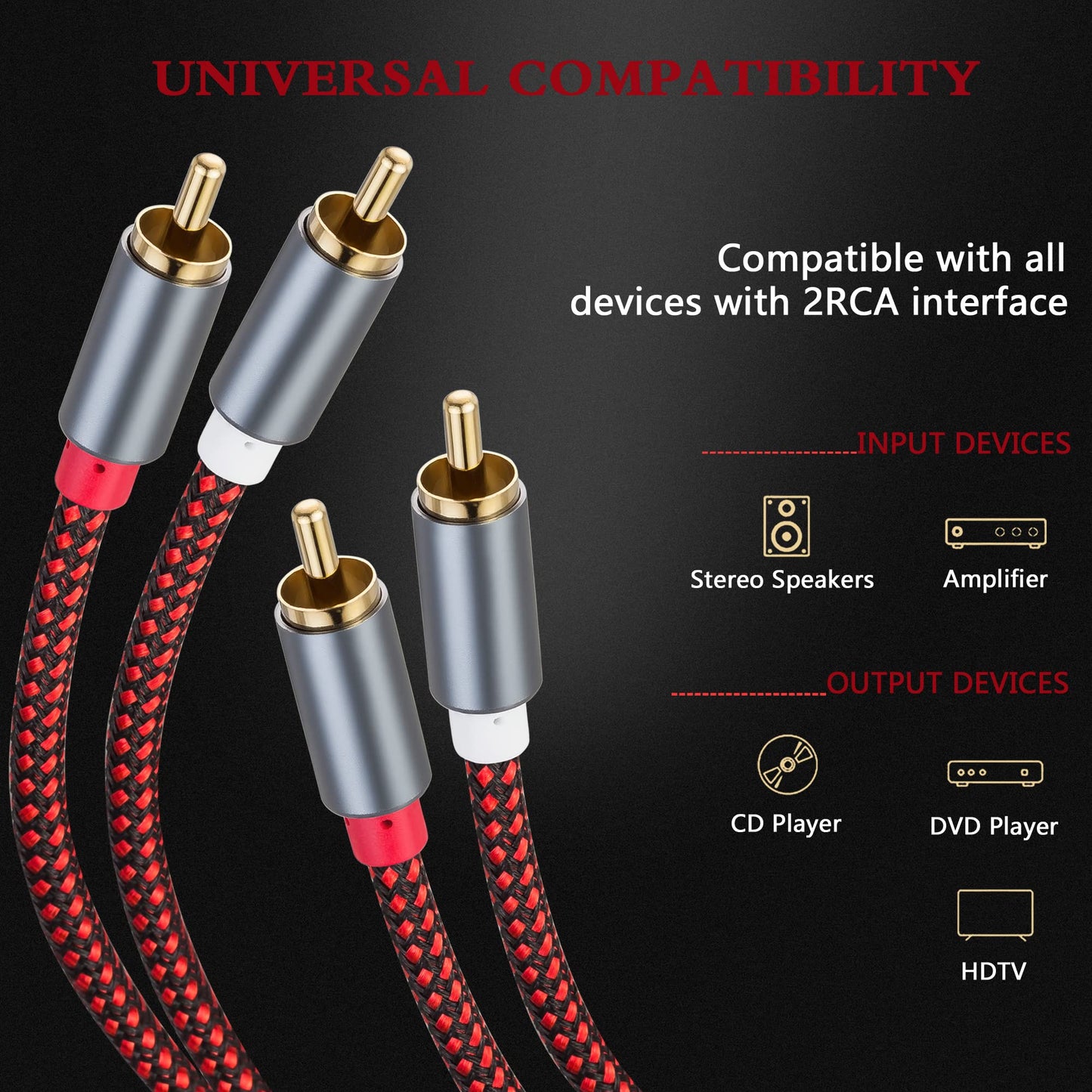 GESSEOR RCA Cable 15 ft RCA Cables, Hi-Fi Sound, Nylon Braided, Shielded RCA Audio Cable for Home Theater, HDTV, Amplifiers, Speakers