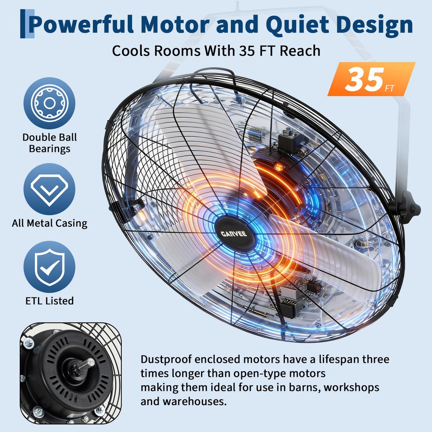 Garvee 18 Inch Wall Mount Fan,3500 CFM 3 Speed High Velocity Industrial Fan