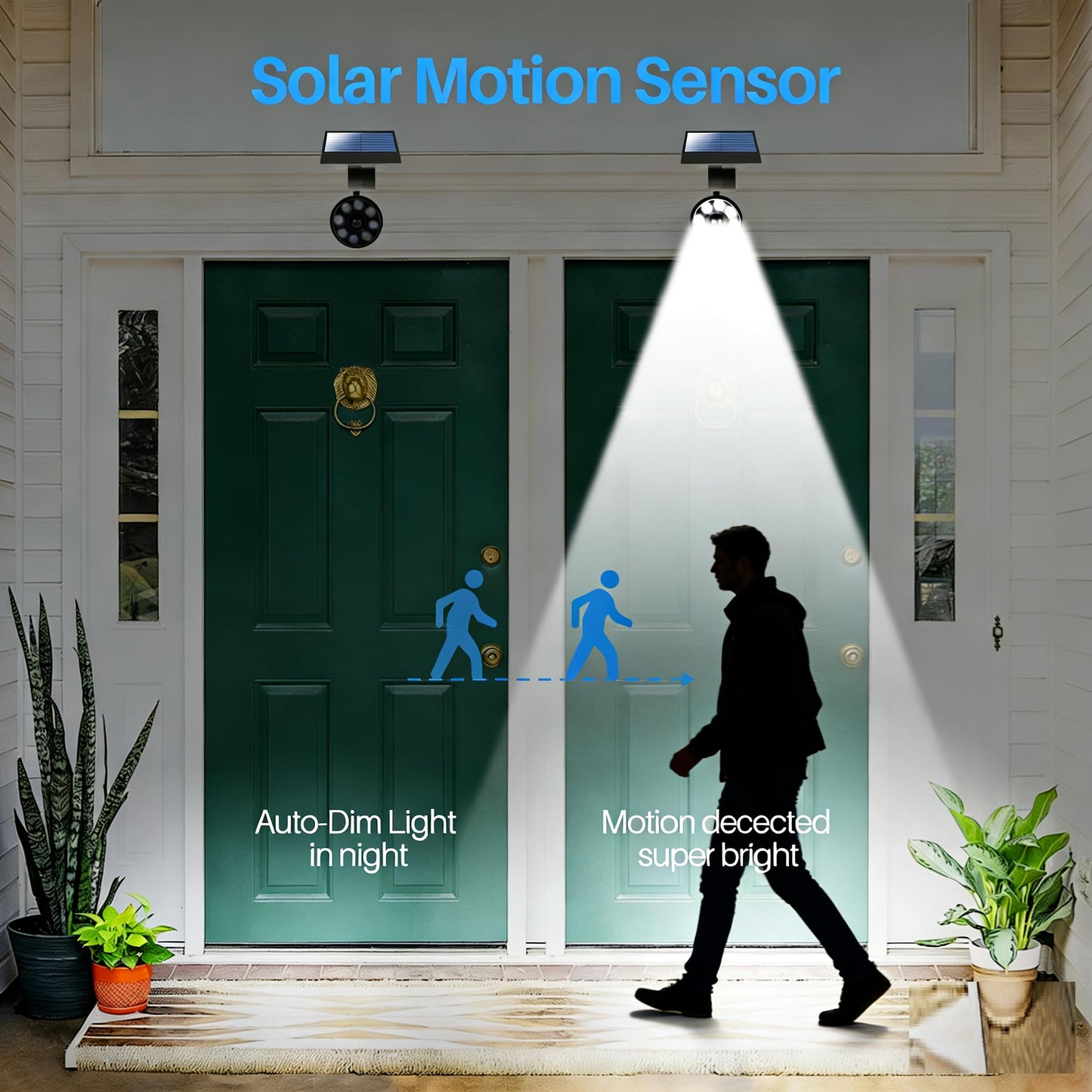 FREE 100-Week Replacement/Refund, Solar Motion Flood Security Lights Outdoor Waterproof Aluminum Case, Solar Motion Sensor LED Cameras Fill Spot Light