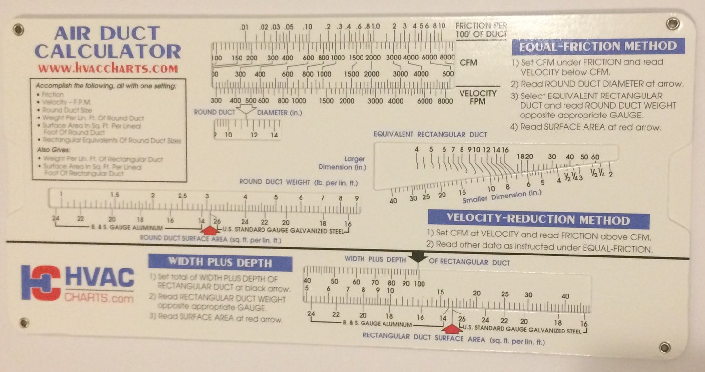 HVAC Chart 3 Pack - R-22 & R-410a Superheat/Subcooling Calculators and Duct Calculator