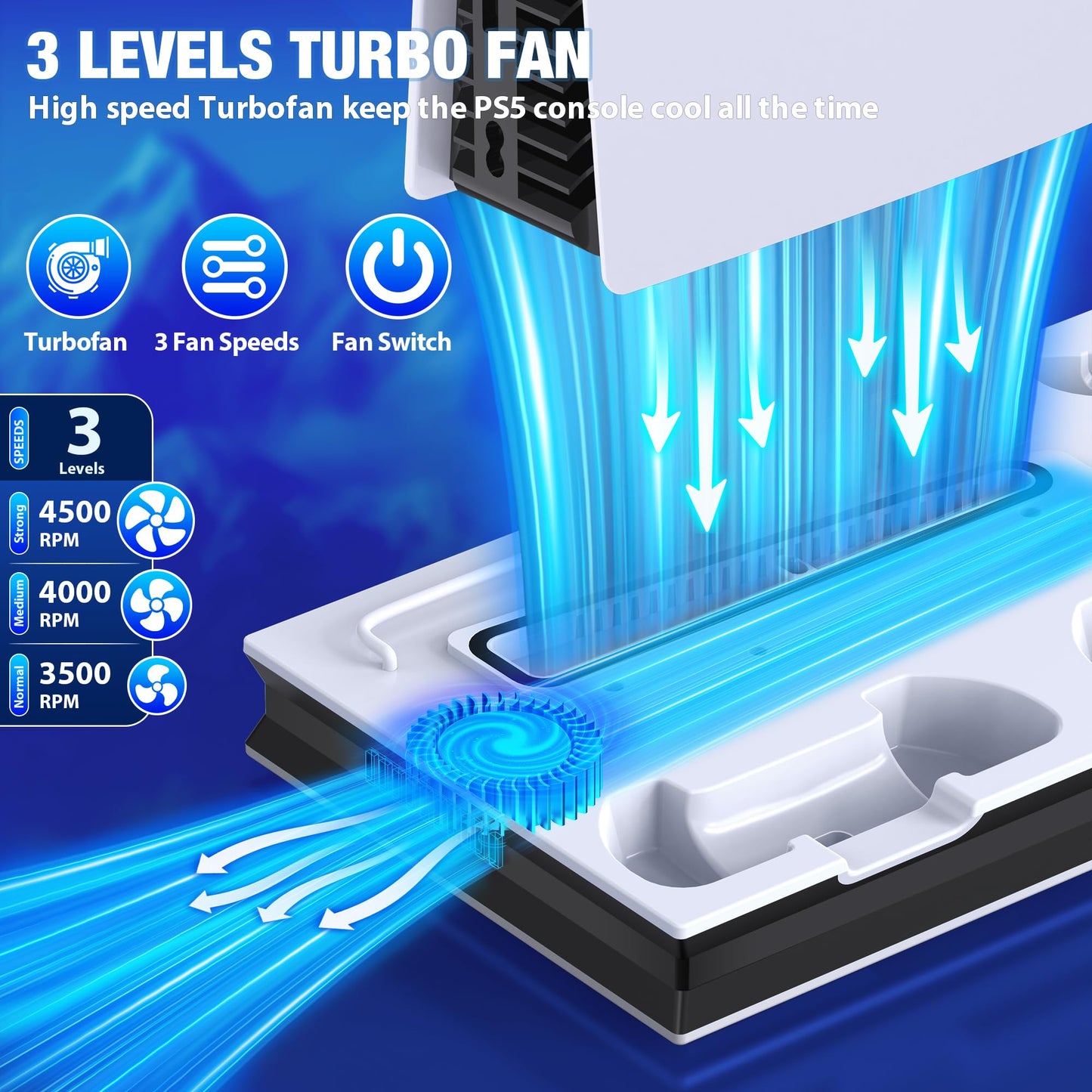 PS5 Pro/Slim/Ps5 Stand and Cooling Station with Controller Charging Station for Playsation 5 Disc Digital Consoles, PS5 Accessories Incl. 3 Levels