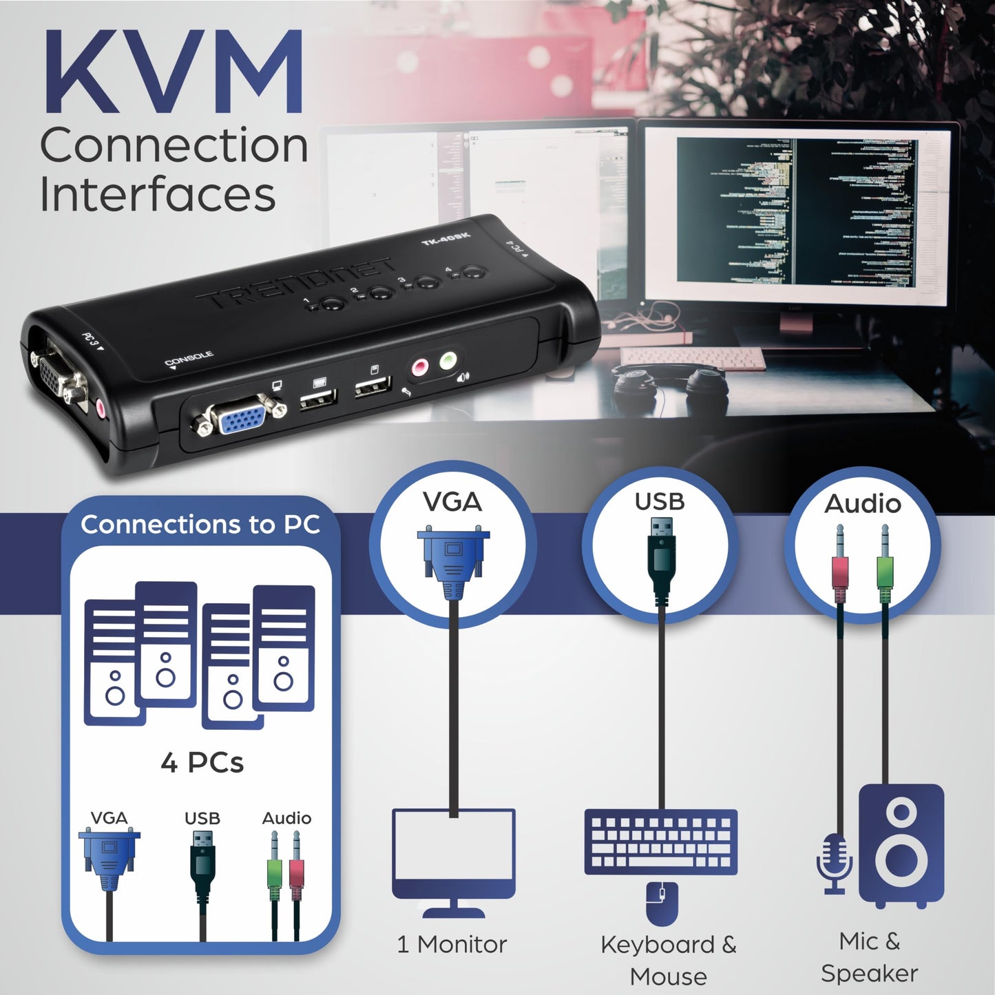 TRENDnet 4-Port USB KVM Switch Kit with Audio, TK-409K, Control Up to 4 Computers, Windows, Linux, Mac OS Compliant, 2048 x 1536 VGA Resolution, NDAA