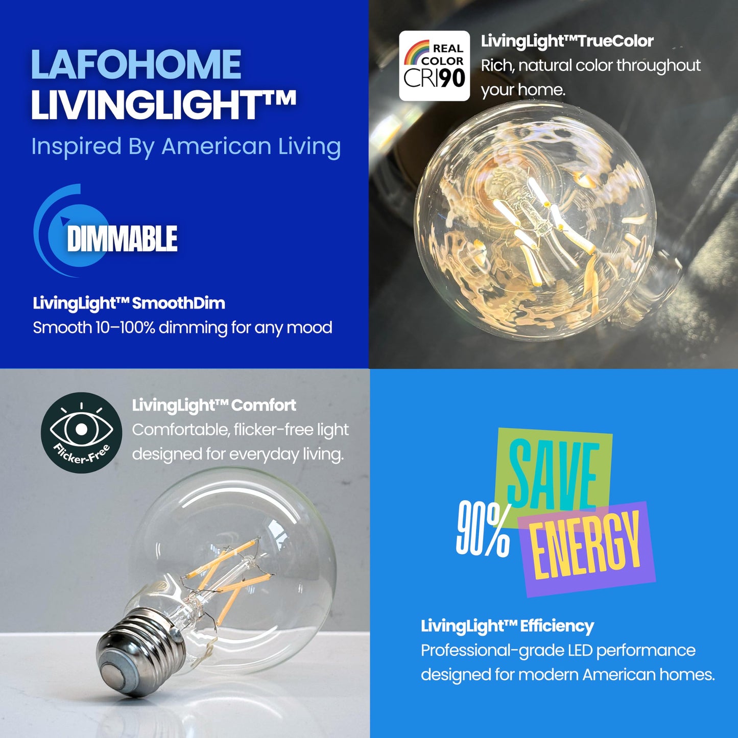 LafoHome EcoBright G25 LED Filament Bulbs Dimmable Globe Lights 60W Equivalent E26 Base 2700K Warm White CRI90 Flicker Free ETL and FCC Certified
