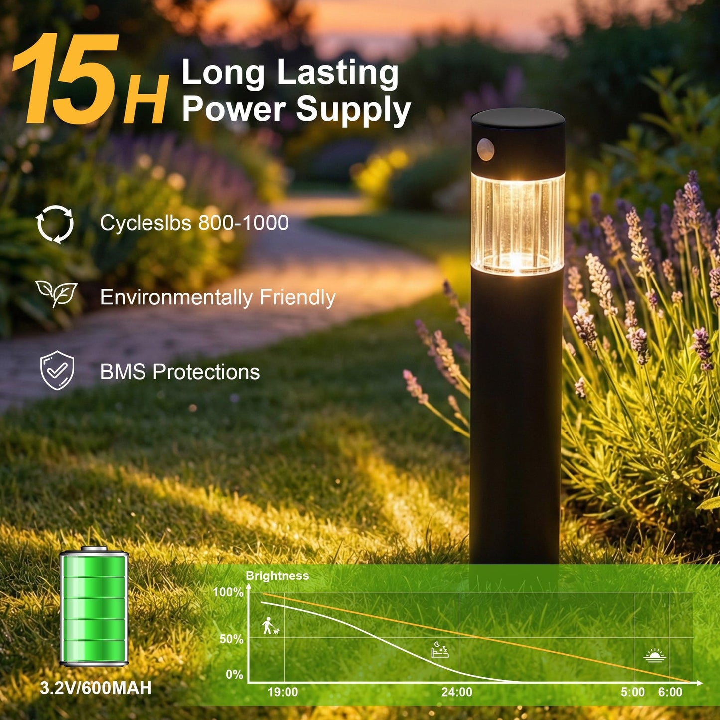 pearlstar Taller Outdoor Solar Pathway Lights Motion Sensor 4pack Large Bright 100LM Solar Landscape Lighting IP65 Waterproof for Walkway Lawn Path