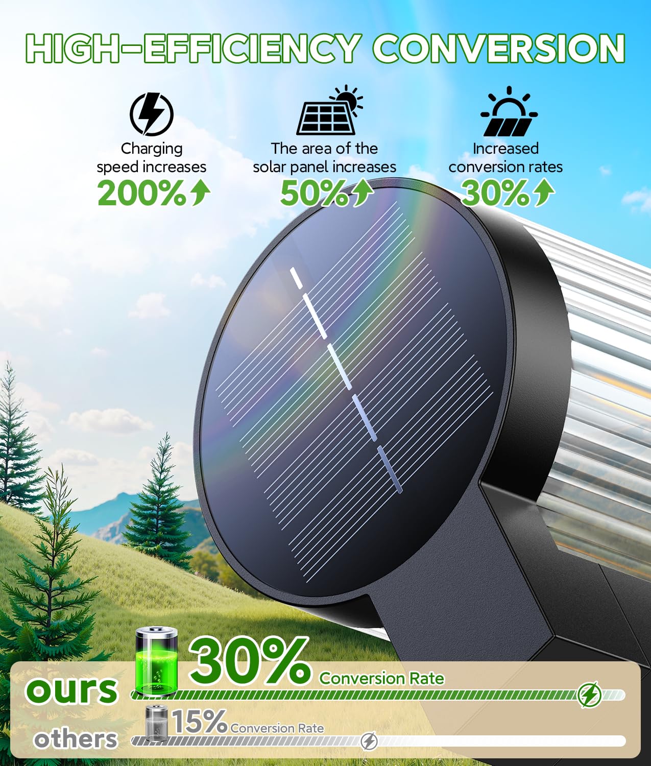 ELECLINK Solar Pathway Lights Outdoor, 6 Pack Upgraded Outdoor Solar Lights for Outside Super Bright Up to 15Hrs, IP65 Waterproof Solar Garden Lights