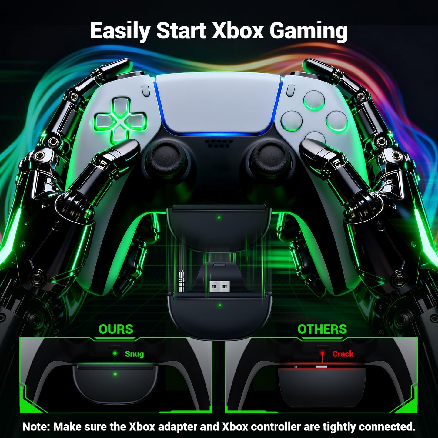 Wireless Gaming Headset for Xbox Series X|S, Xbox One, PC, PS5, PS4, Mac, Switch, 2.4 GHz Wireless & Bluetooth 5.4 Gaming Headphones with Noise