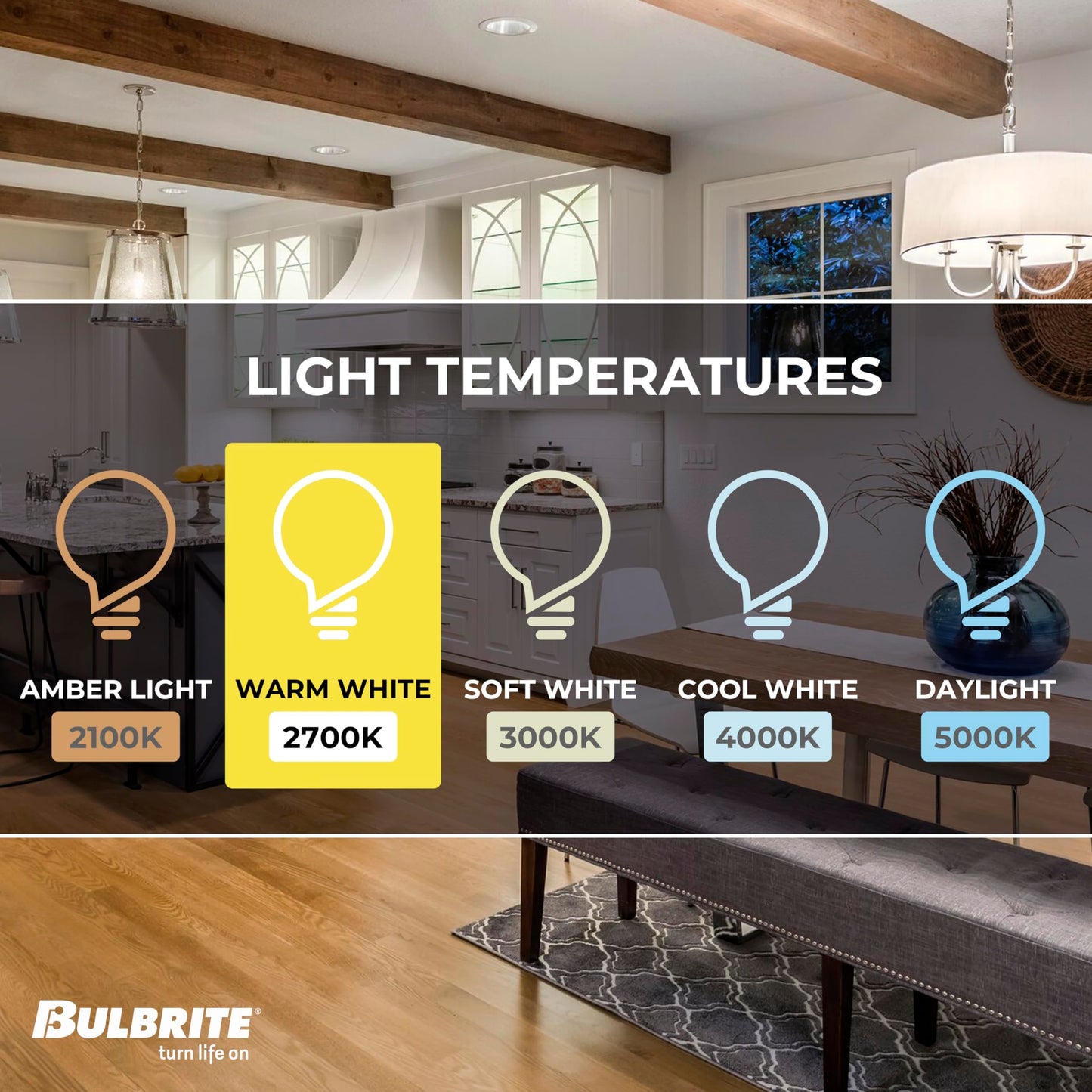 Bulbrite 8.5 Watt Dimmable Clear Filament ST18 / ST19 Medium (E26) LED Bulb - 850 Lumens, 3000K, and 90 CRI (4 Pack)