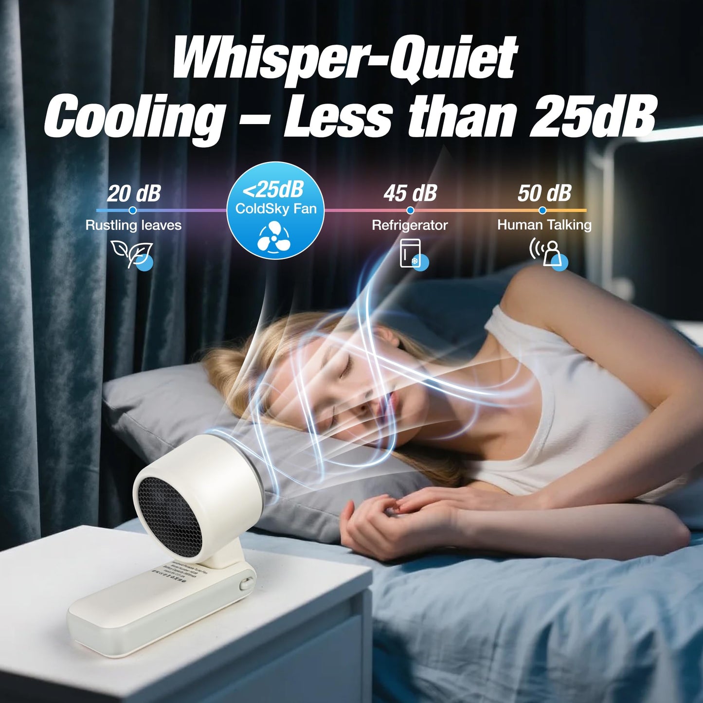 Portable Ice Cooling Handheld Turbo Fan, 100 Speeds, 4000mAh, Speed Display