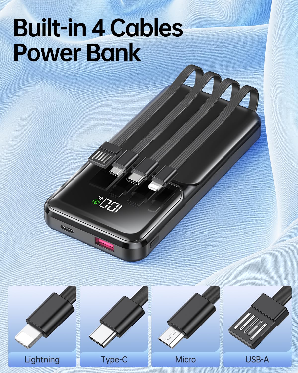 Portable Charger Power Bank with Built in Cable - 20000mAh Fast Charging 22.5W USB C Slim LED Display Battery Pack 5 Outputs & 3 Inputs for Travel