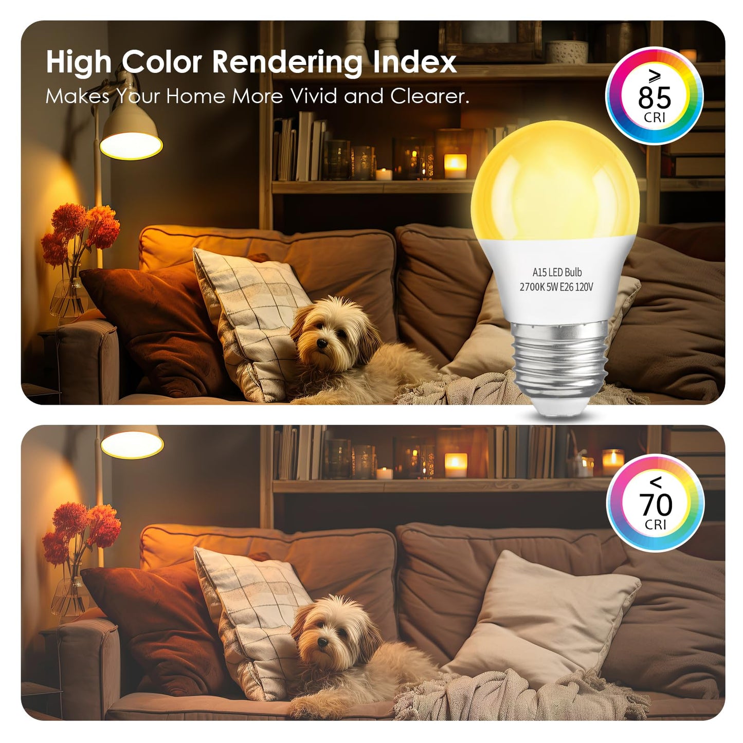 LOXYEE A15 LED Light Bulb 2 Pack, Dimmable 5W 2700K Table Lamp Bulb