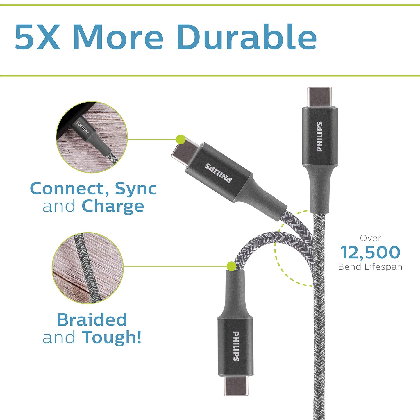 PHILIPS USB-C to Lightning Cable, 6in, Braided Cord, Short, Fast Charge, Compatible with iPhone 12/11 Pro/X/8/8 Plus, iPad, Airpods, Gray, 2 Pack…