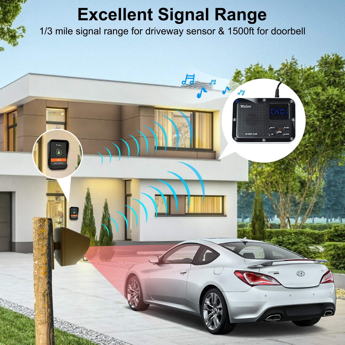 Wuloo Wireless Doorbells for Home, Solar Driveway Alarm, Multifunctional Wireless Home Security System, Rechargeable Battery/Weatherproof/Mute