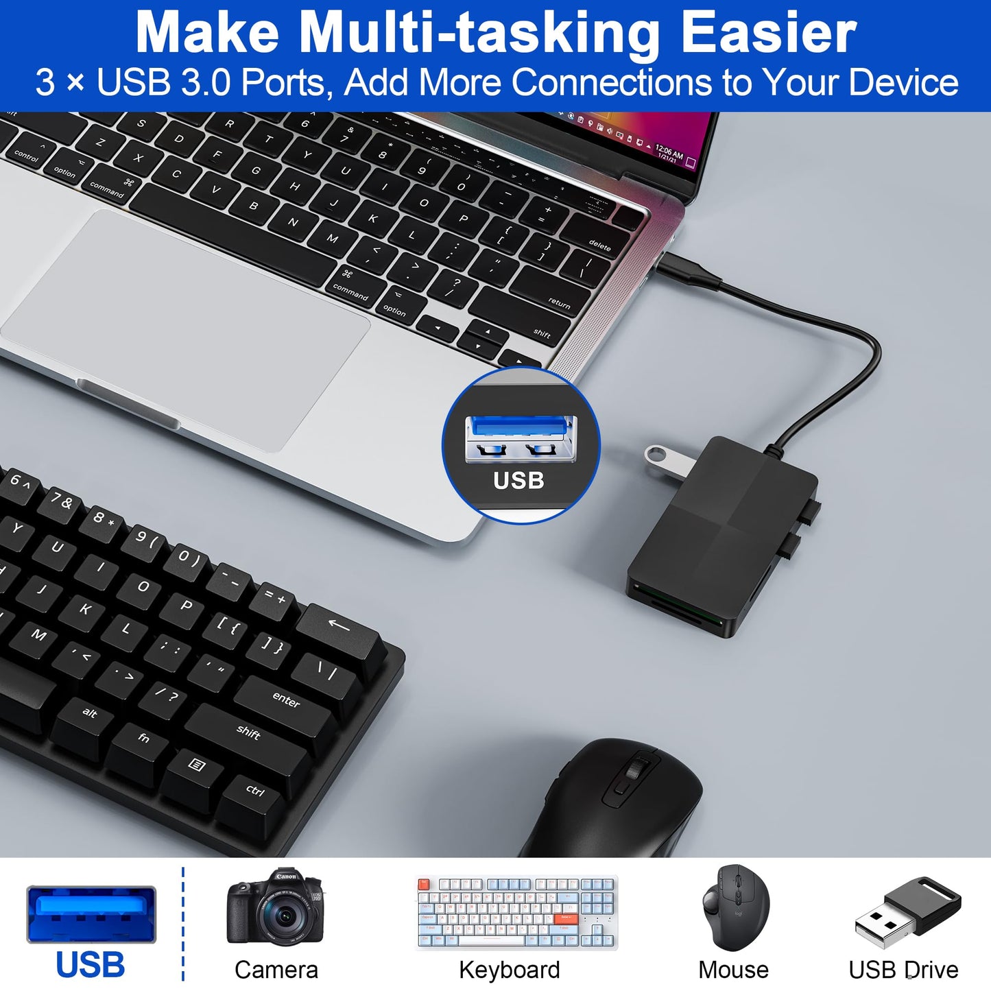 Sony Memory Stick pro Duo Adapter Reader - 8 in 1 SD/TF/MS/CF/XD Card Reader for USB-C Device, USB C Multi Memory Card Reader with 3 USB 2.0 Ports, XD