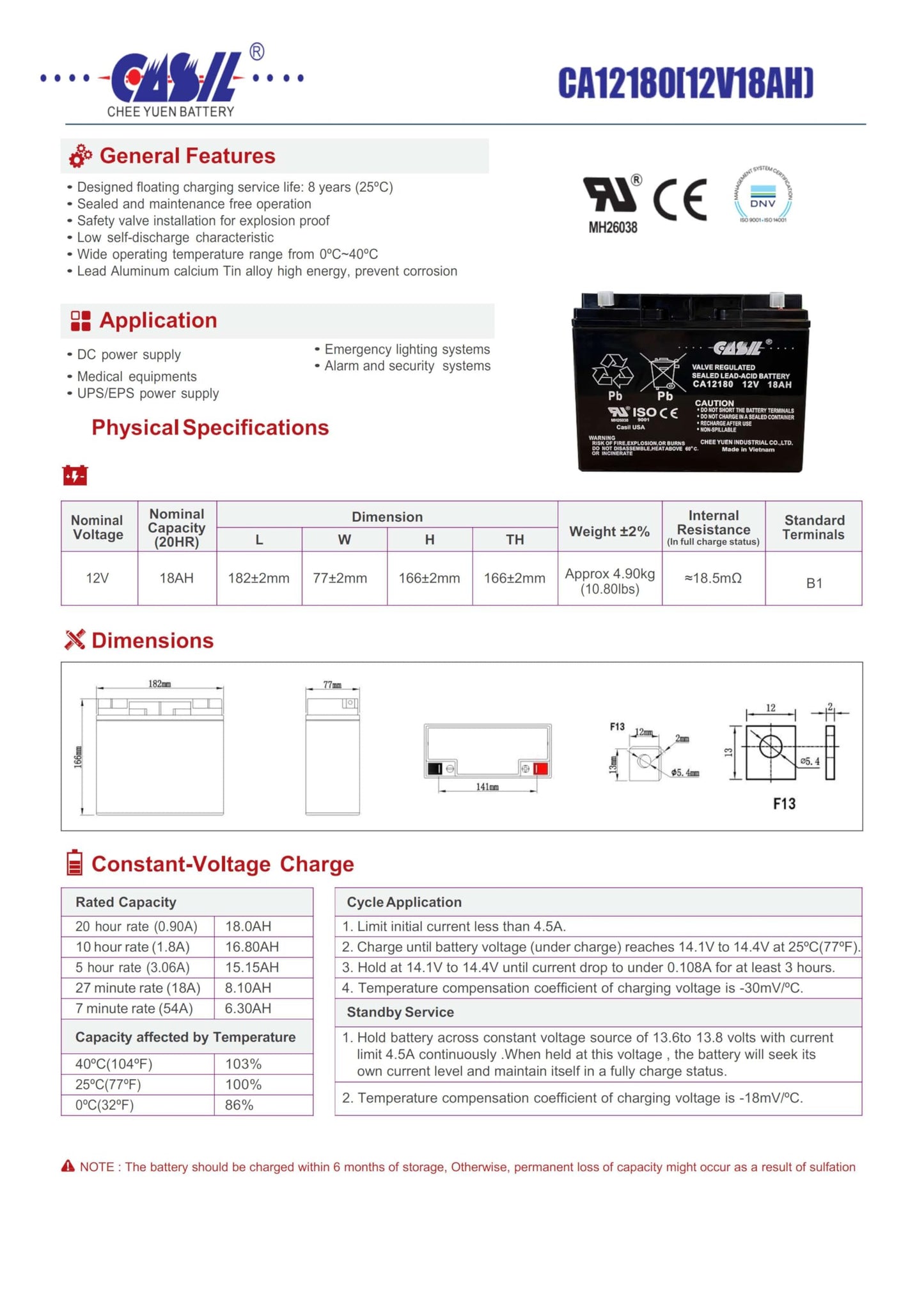 Casil 12V 18Ah Generator Battery - Replacement for Troy-Bilt XP 7000, 7000 Series Generators - Reliable 12V SLA Power