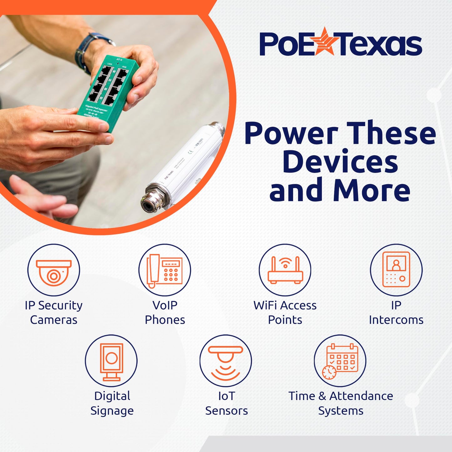 PoE Texas 4 Port PoE Active Mode A Injector with 48V 60W Power Supply - Add PoE+ to Any Switch or Router - 802.3at/af Compliant PoE Midspan for WiFi