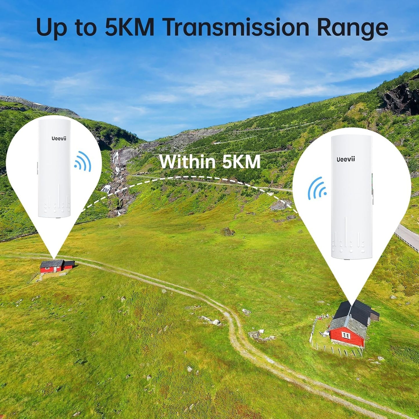 Wireless Bridge, UeeVii CPE820 5.8G Point to Point for Starlink WiFi Extender Signal Booster with 16dBi Antenna, Long Range Up to 3KM, Plug