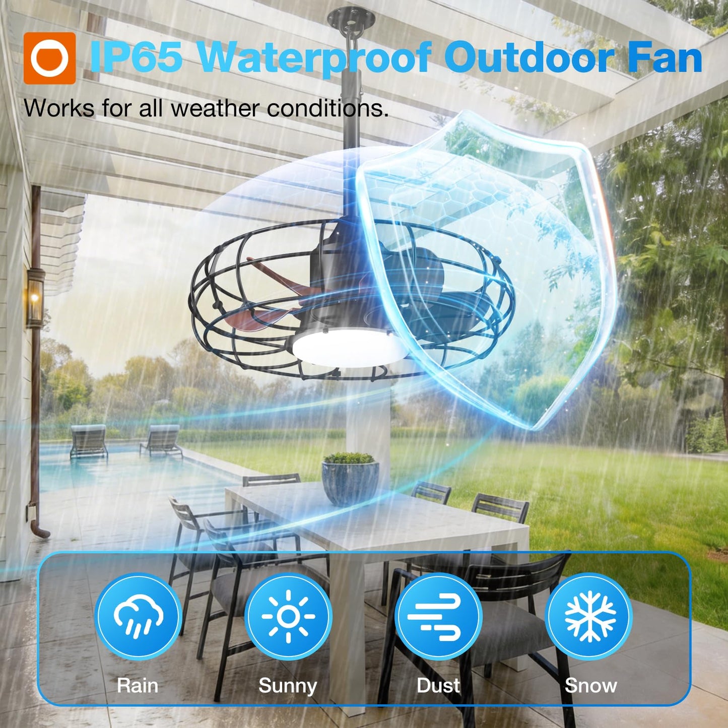 addlon 20" Outdoor Ceiling Fan with Light for Patio, IP65 Plug in Caged Fan