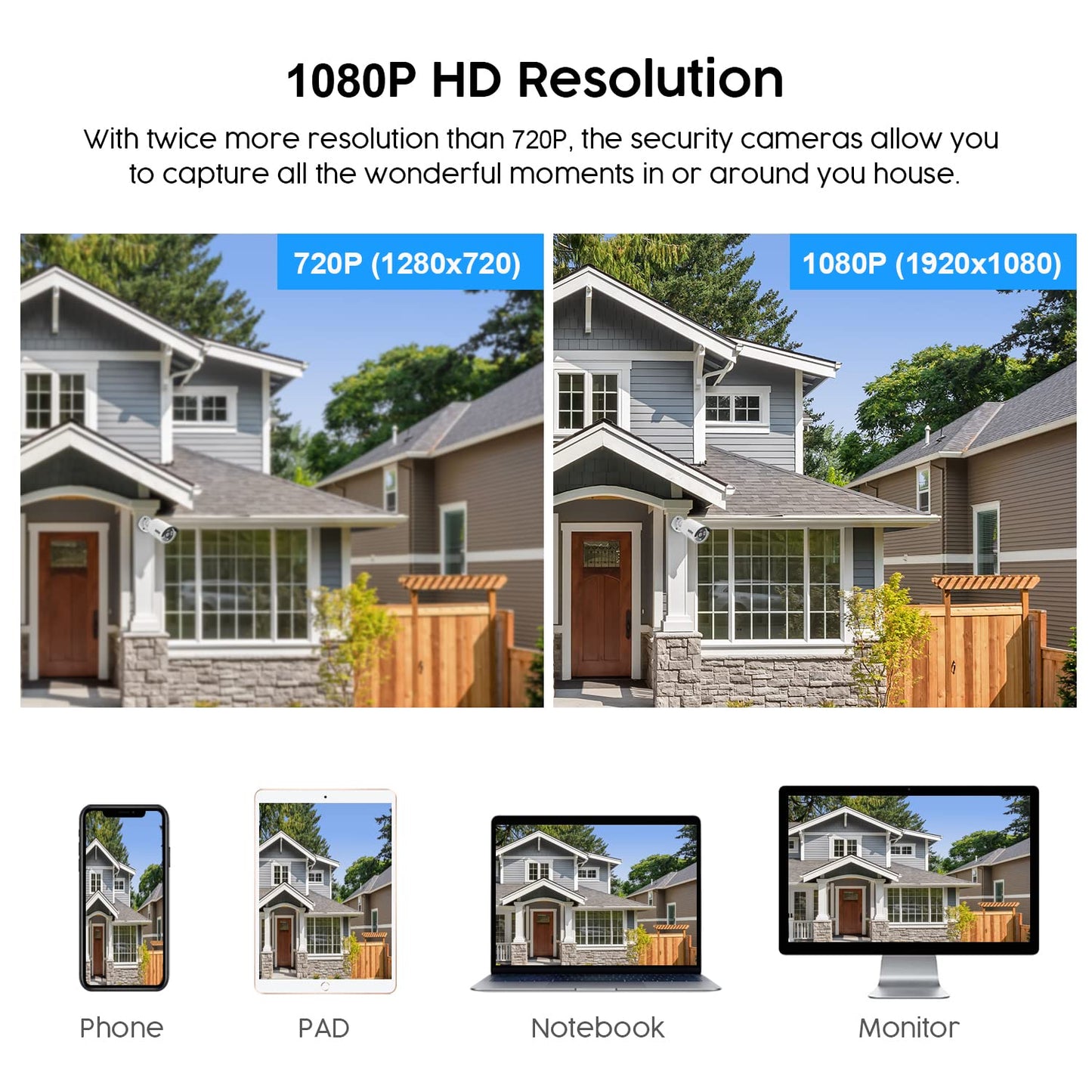 8CH Home Security Camera System with 1TB HDD, 5MP Lite DVR, 1080P Indoor/Outdoor Wired Surveillance CCTV, Day Night Vision Bullet Dome Cameras