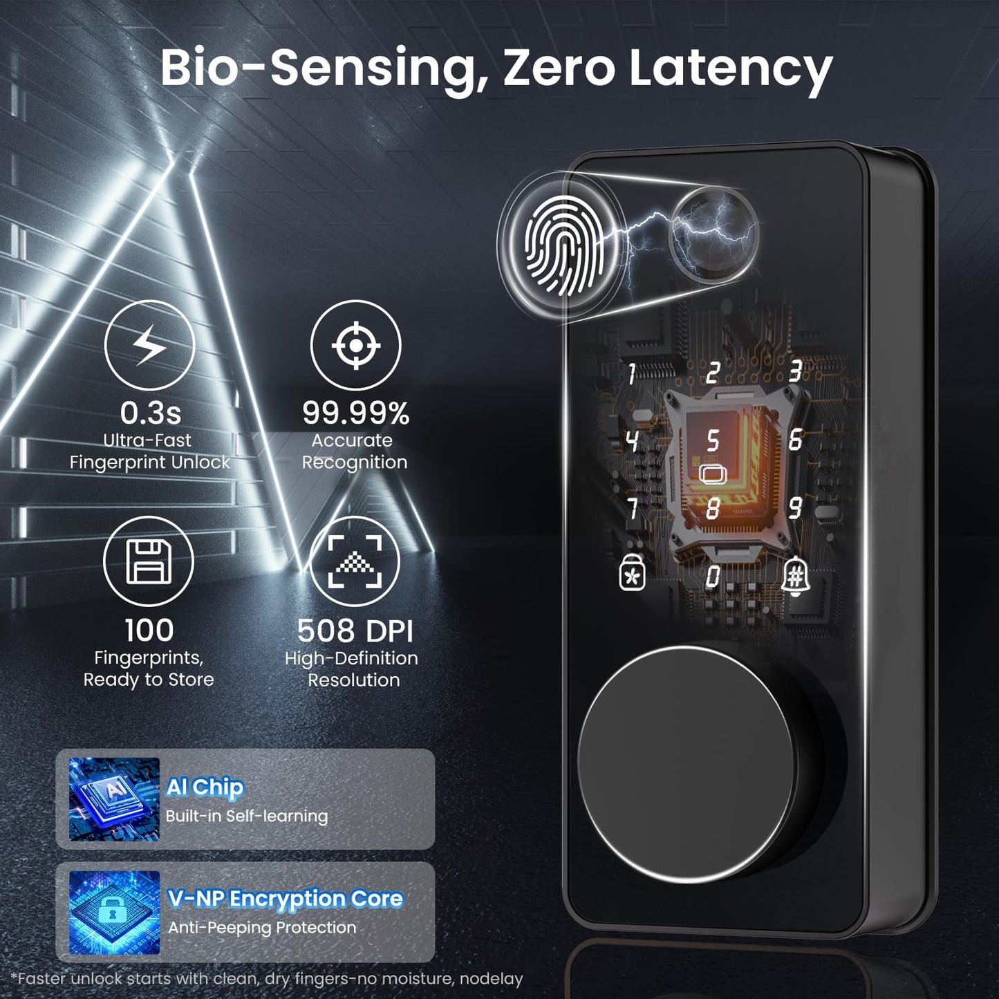 Smart Lock with Handles, Fingerprint Door Lock App Control, Keyless Entry Door Lock Set, Electronic Keypad Deadbolt, Auto & One Touch Lock, Easy