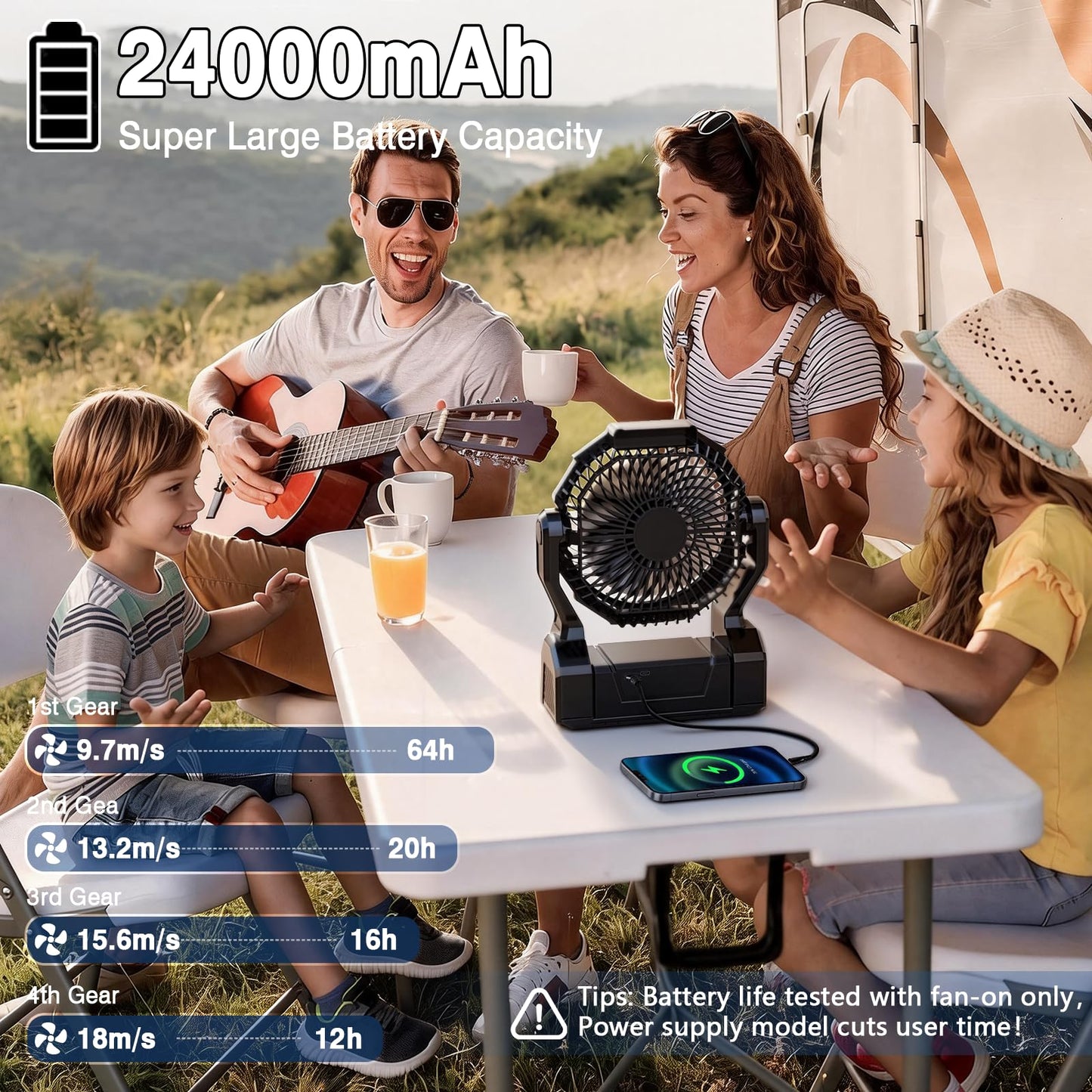XZK 24000mAh Rechargeable Camping Fan, Battery Powered Portable Travel Fan