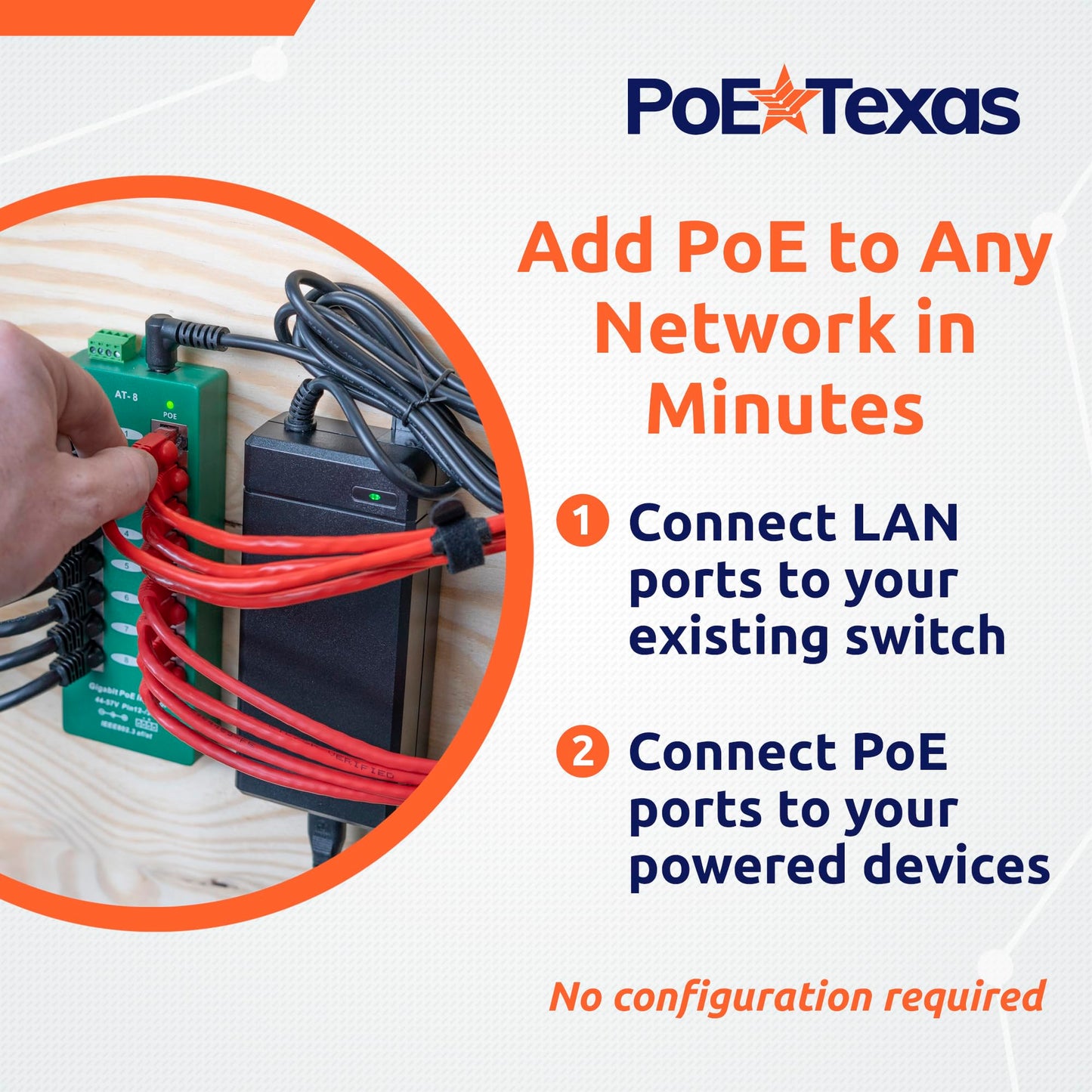 PoE Texas 8 Port PoE/PoE+ Active Mode A Injector with 56V 120W Power Supply - Add PoE+ to Any Switch or Router - 802.3at/af Compliant PoE Midspan