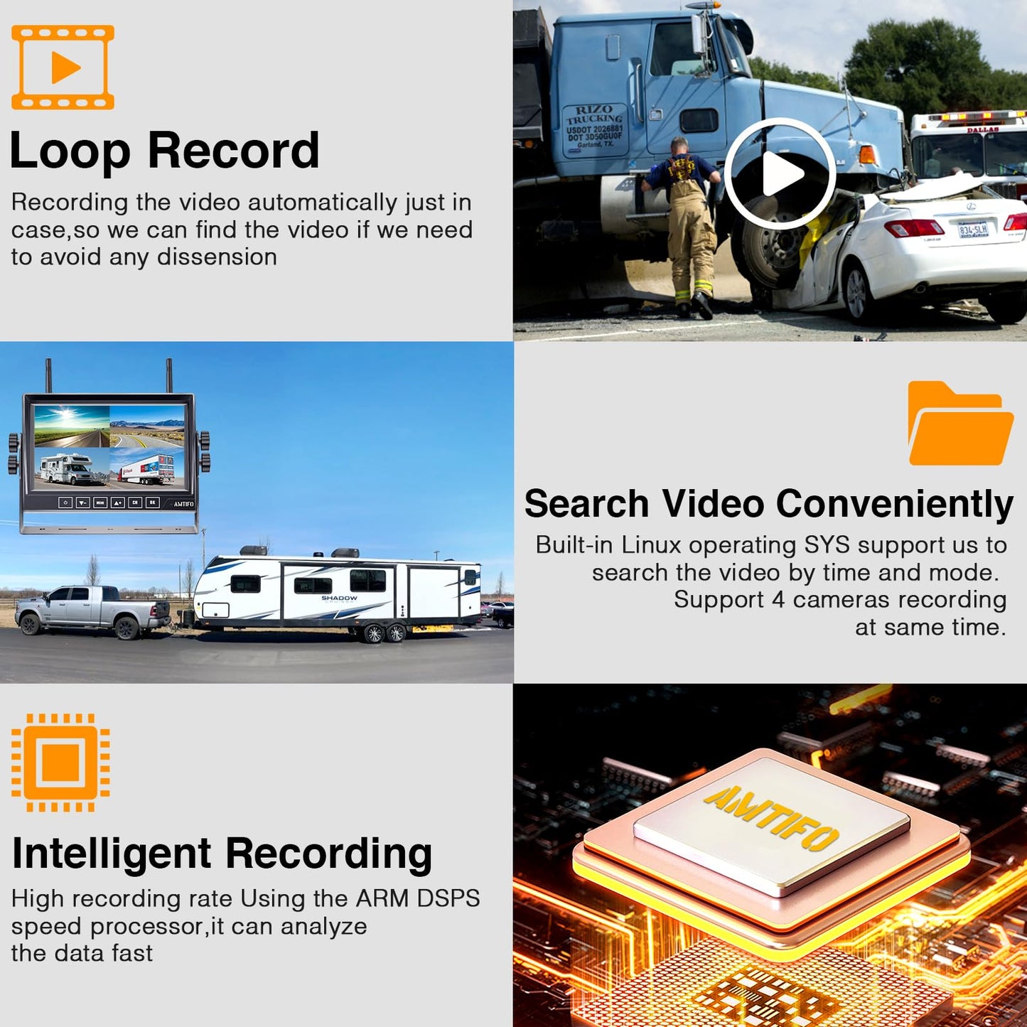 RV Backup Camera Wireless Easy Install: Plug & Play for Furrion Pre-Wired RVs - 7? HD Touch Key Monitor, 1080P DVR, 4-Channel Split-Screen, Night