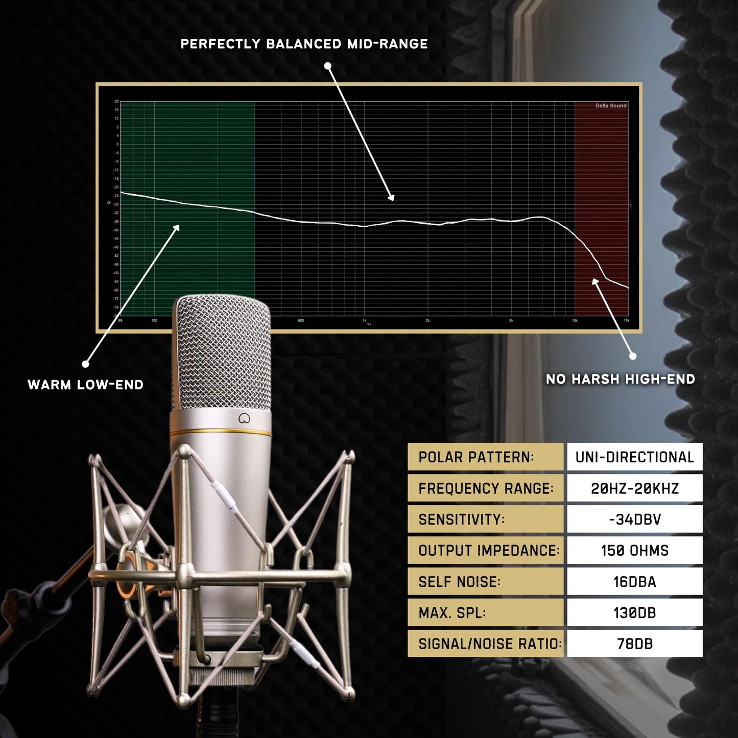 MA-67 Studio Condenser Microphone, 34mm Gold Large Diaphragm Capsule, Including Hydro Pop Filter, Metal Shock Mount, XLR Cable and Mic Bag - For Music