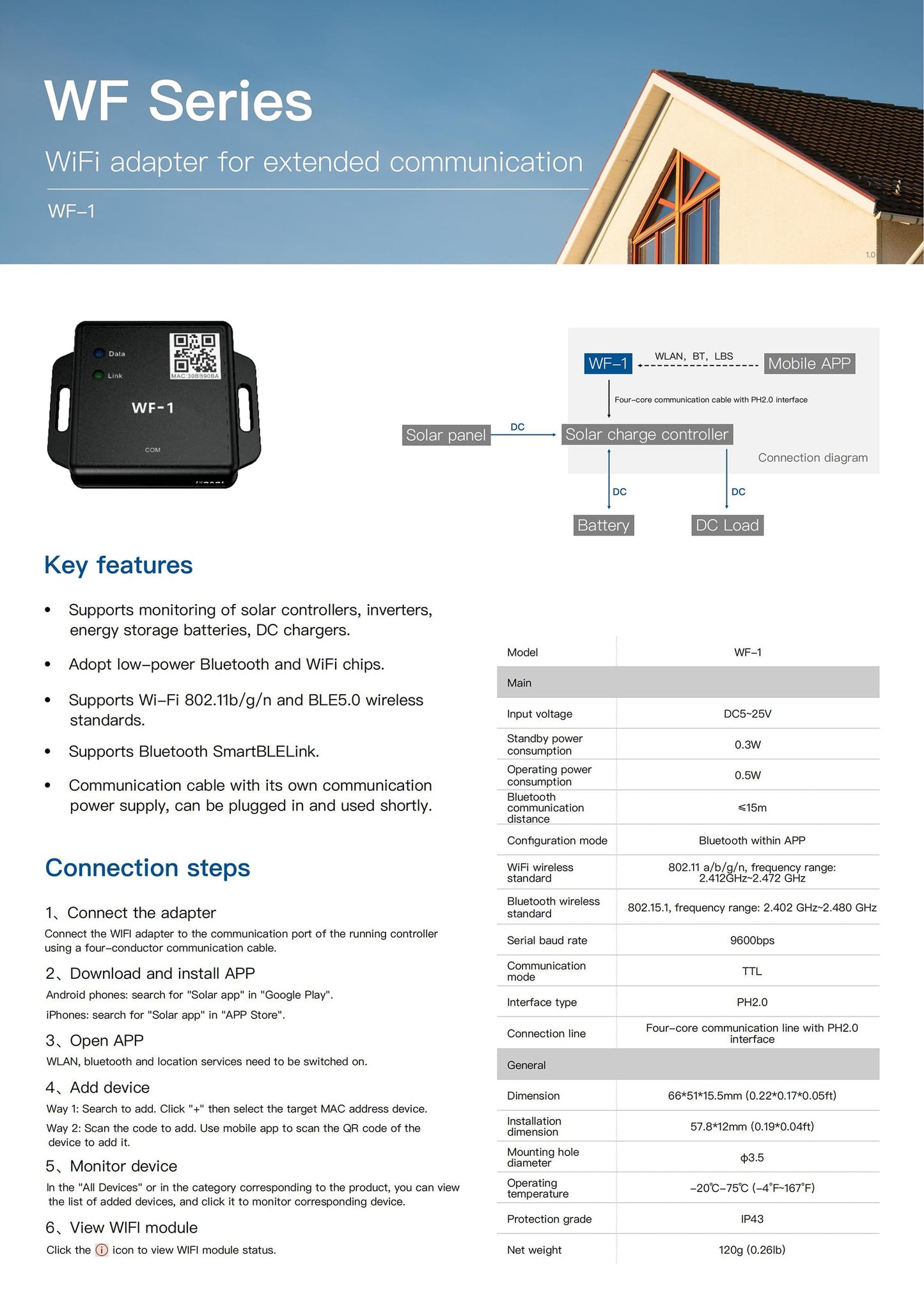 WF Series WiFi Adapter for Extended Communication WF-1 Communication Mode TTL
