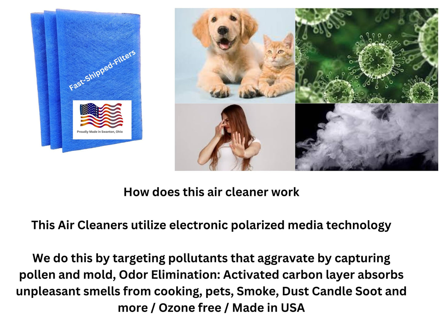 Fast-Shipped-Filters 3 16x36 Replacement Filters Designed to Fit Dynamic electronic air cleaner replacement polarized filter pads refill
