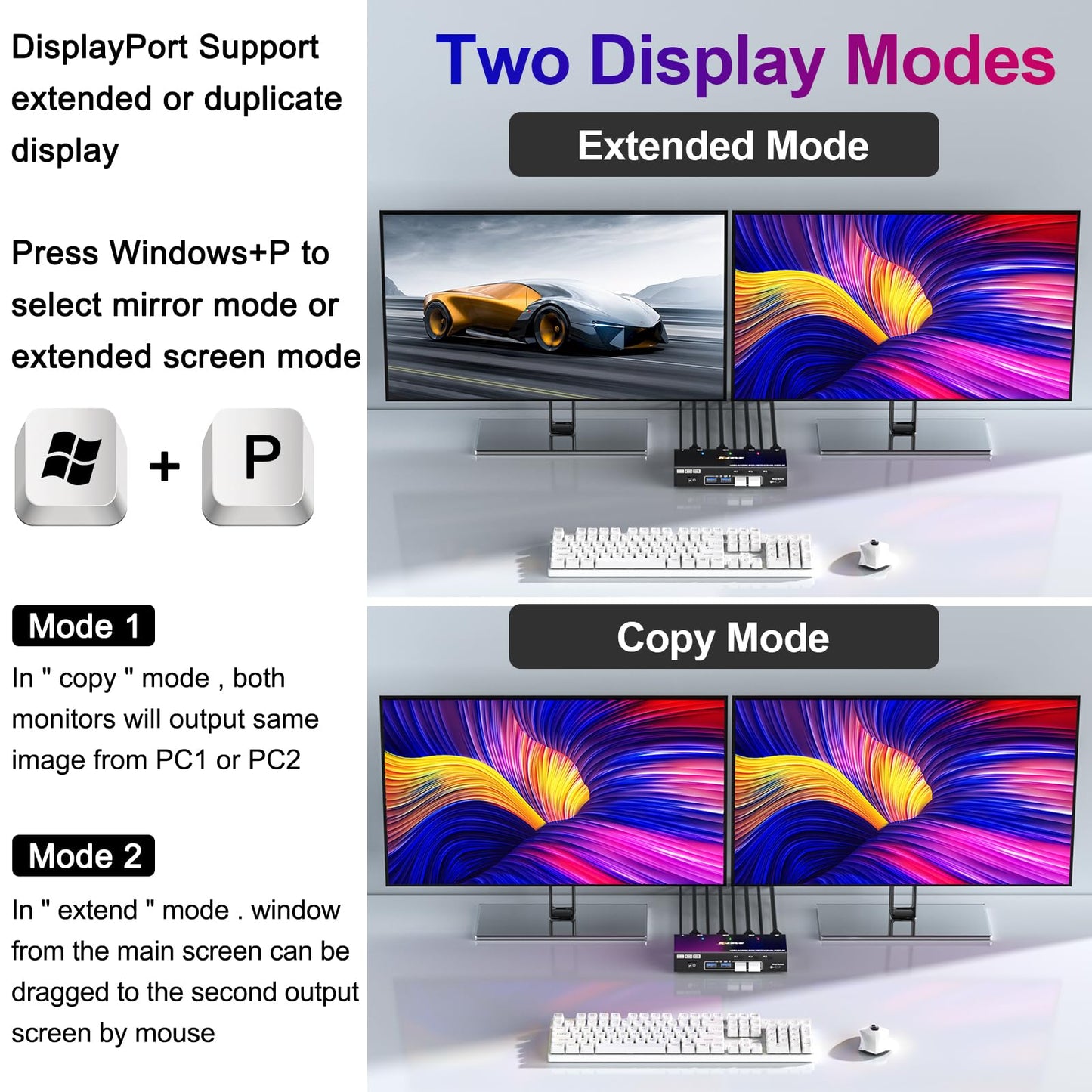 3 Computers 2 Monitors KVM Switch, Reyoten HDMI2.1 KVM Support 4K@60Hz 2K@144Hz USB 3.0 KVM Switches Share 2 Monitors and 4 USB 3.0 Ports, Support