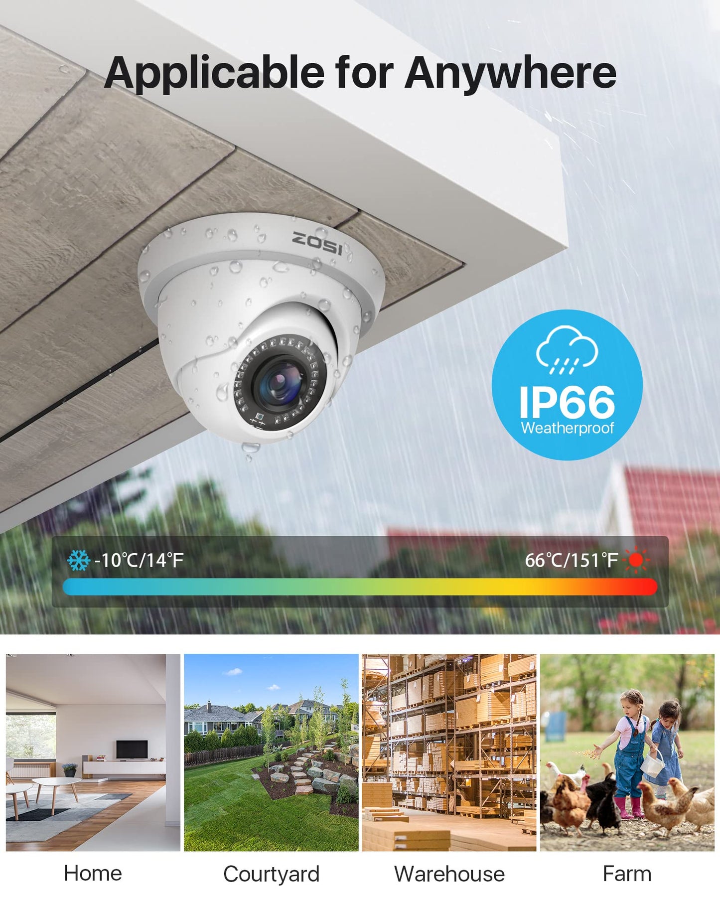 ZOSI 1080p Dome Security Cameras (Hybrid 4-in-1 HD-CVI/TVI/AHD/960H Analog CVBS),2MP Day Night Weatherproof Surveillance CCTV Camera Dome