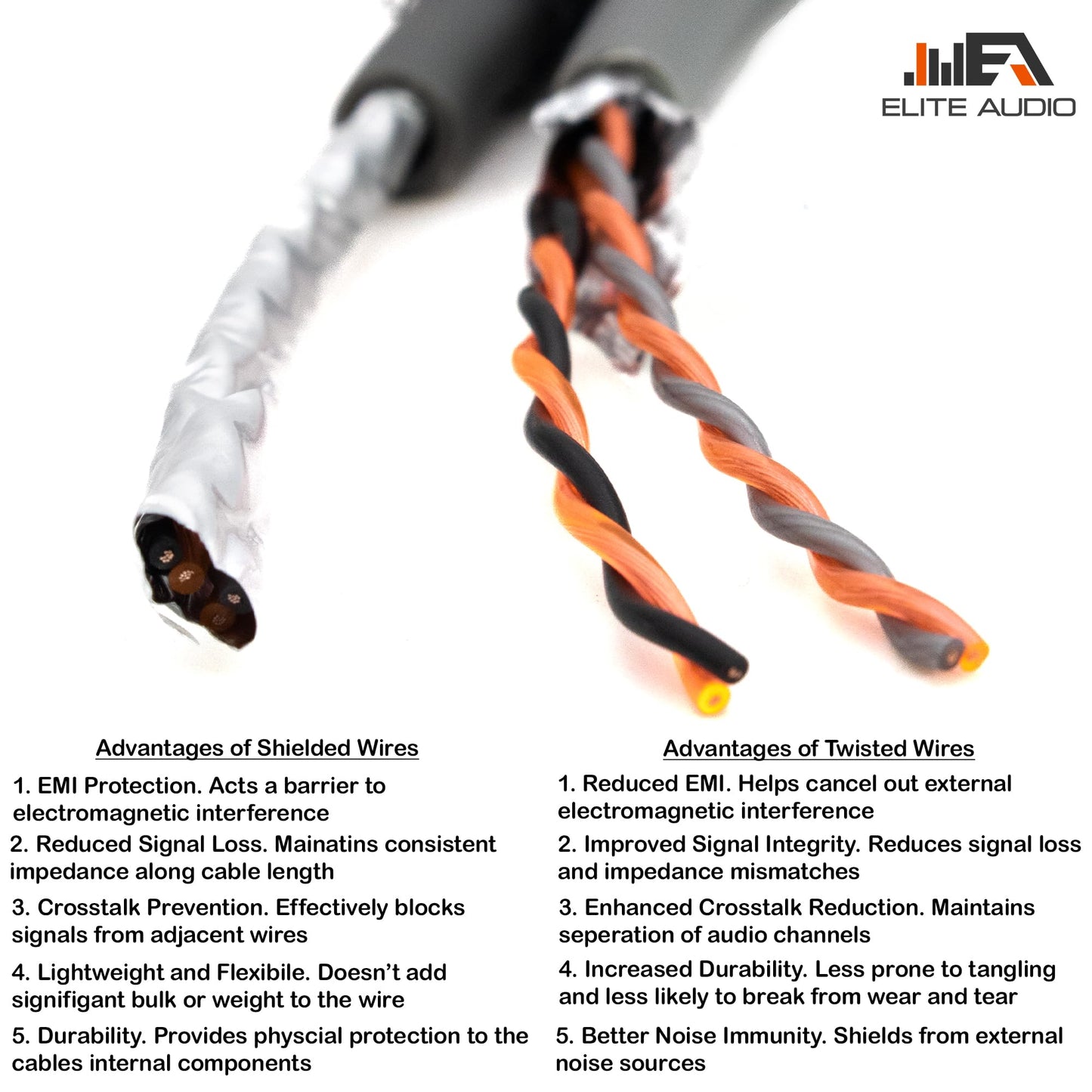 Elite Audio EA-PRMY2F Premium 2-Ch Oxygen Free Copper RCA Y-Adapter - 1.5ft. Dual Female to Male Twisted Pair with Noise Reduction