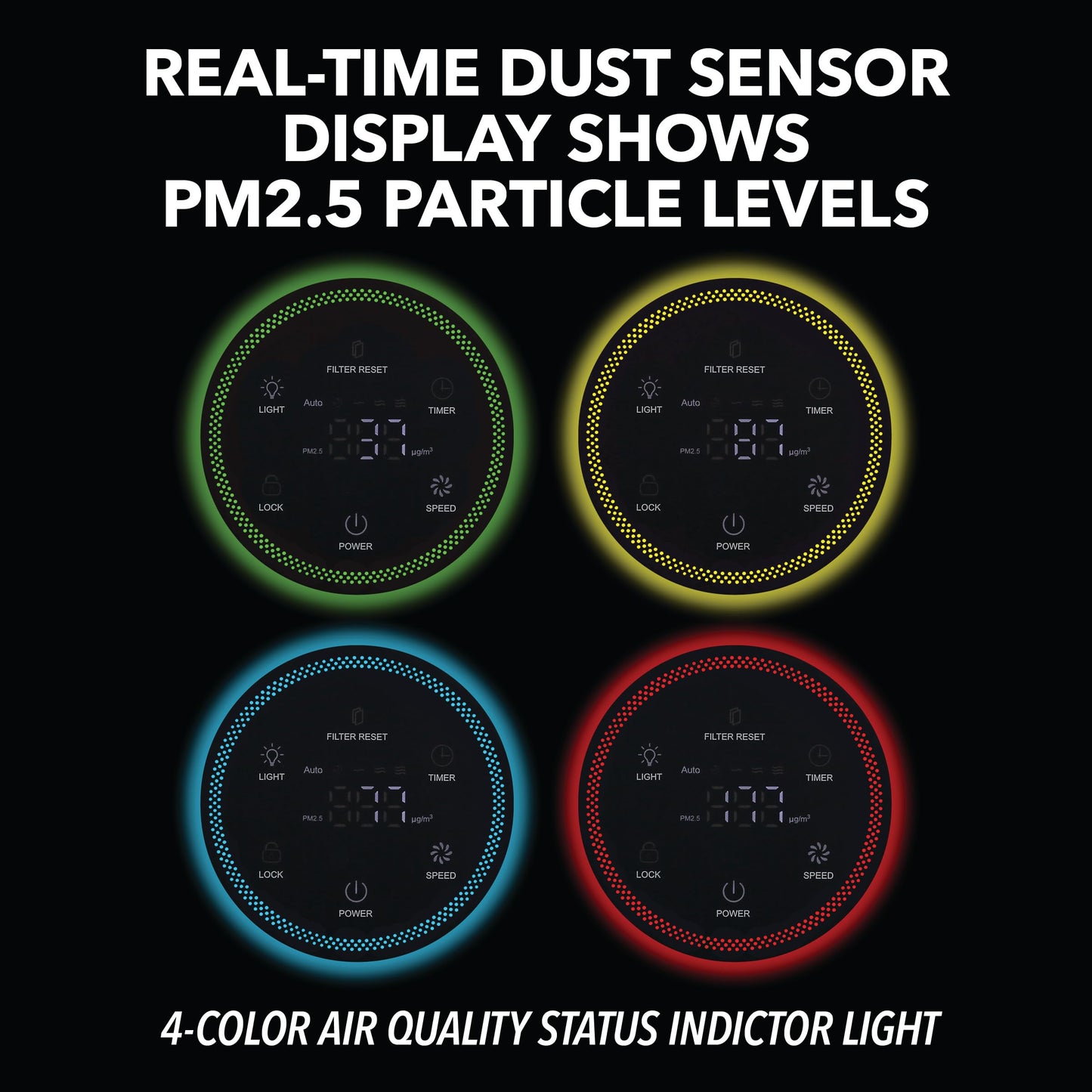 Perfect Aire 16? H13 HEPA Air Purifier - Cleans Air in Medium Rooms up to 323 sq. ft., Real-Time PM2.5 Display