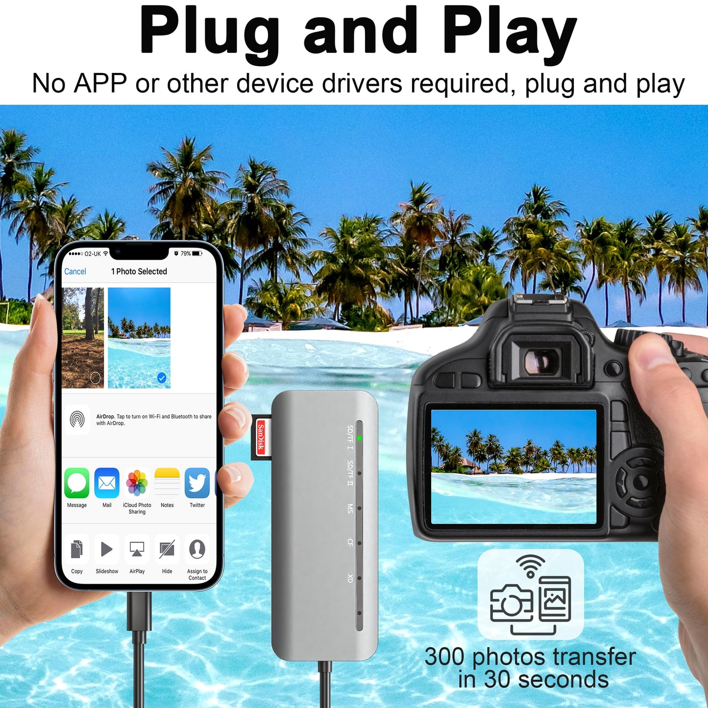 Memory Stick Pro Duo Card Reader, 7 in1 Memory Stick Pro Duo Adapter USB C for SD/TF/CF/XD/MS, Multi Card Reader for Camera, Game Trail Camera, Phone