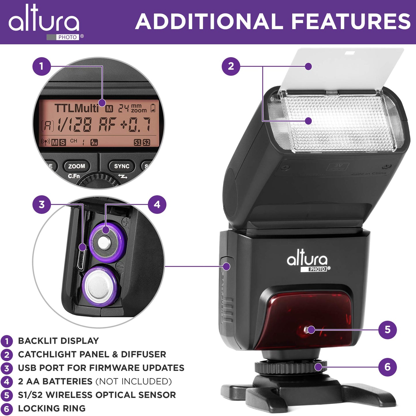 Altura Photo AP-305C Flash for Canon 2.4G E-TTL and Manual Trigger Wireless HSS Camera Flash for Canon EOS R R5 R6 R7 R8 RP 90D 80D 70D SL2 T7I T6 T6I