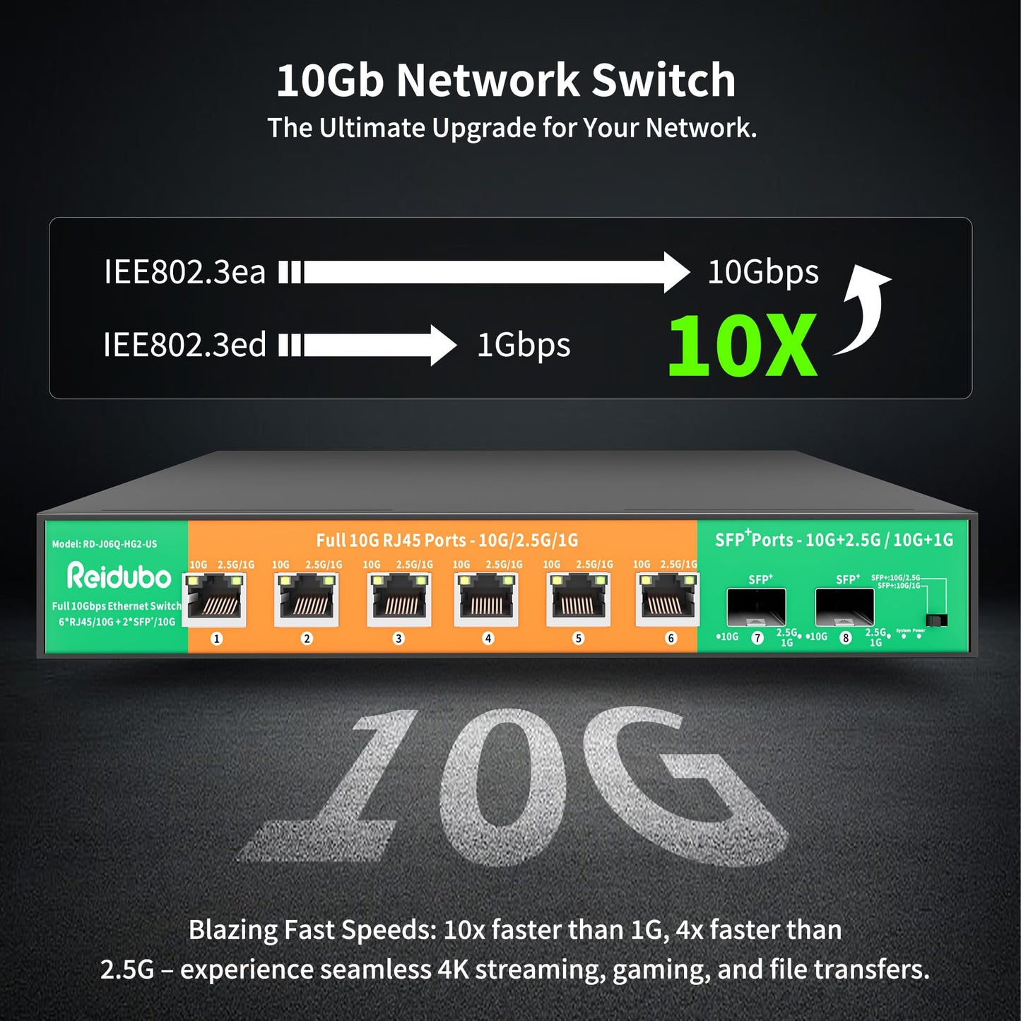 8-Port 10Gb Ethernet Switch Unmanaged, 6 x 10G RJ45 Ports, 2 x 10G SFP+ Ports, 10Gbps/2.5G/1G Auto-Negotiation, 160Gbps Capacity Ethernet Switch