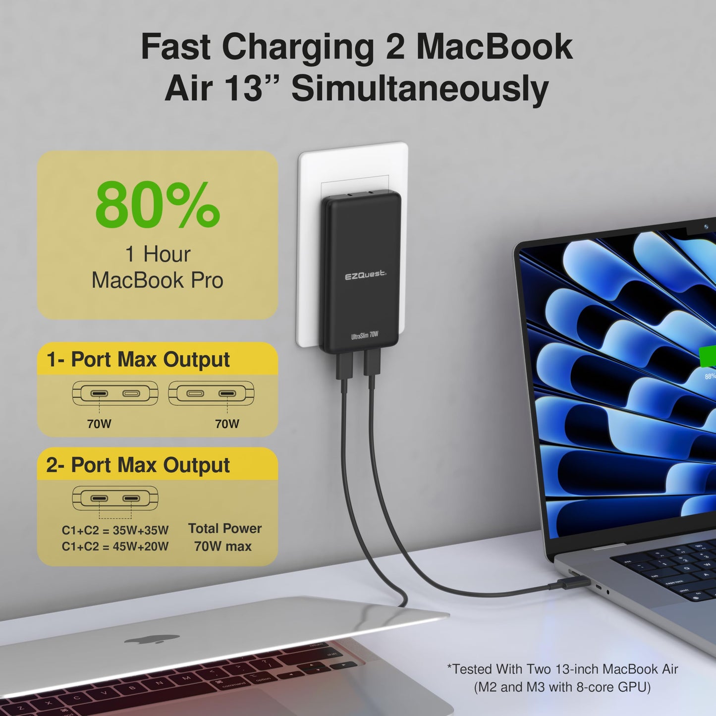 EZQuest UltraSlim 70W GaN II Dual USB-C PD Wall Charger - Compact Flat Plug Adapter with Foldable Design, Intelligent Power Allocation & Fast Charging