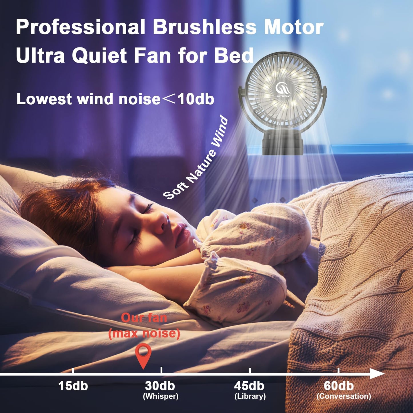 OUTERFAN Portable Fan with Remote Control & Timer & LED Lights, 60hrs 12000mAh USB Rechargeable Battery?Clamp/Hanging/Stand Up, Small Clip on Fan