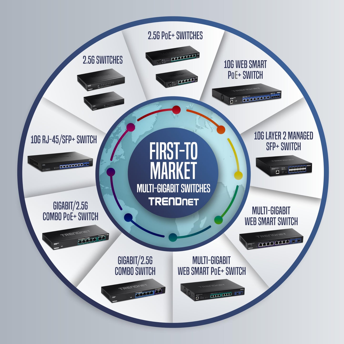 TRENDnet Gigabit PoE++ Injector, TPE-117GI