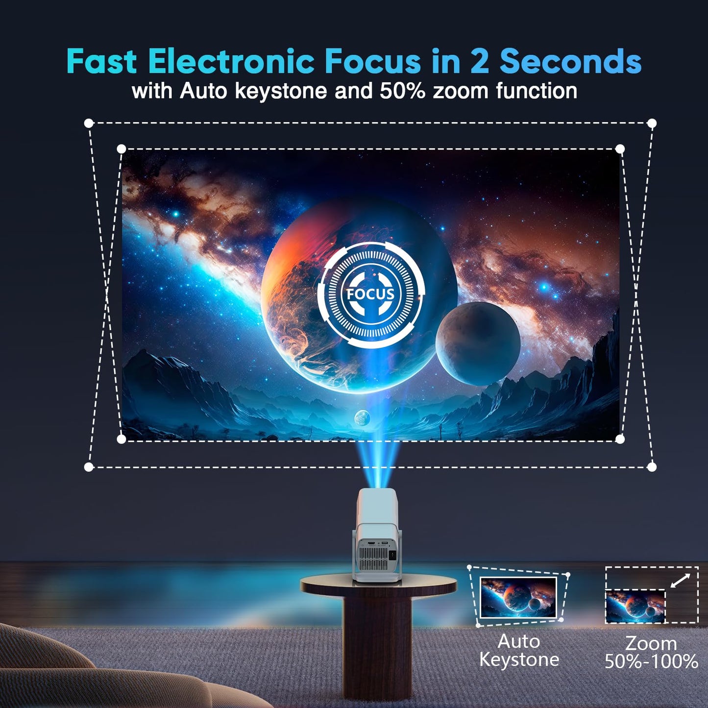 Projector with WiFi and Bluetooth, Smart TV OS with Officially Apps, 270° Rotatable Ceiling Projector, 1080P, Auto Keystone, Zoom, Mini, Outdoor Movie