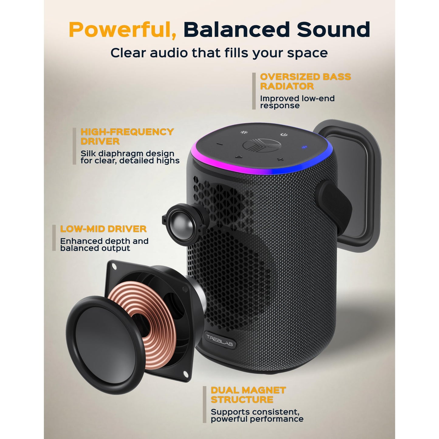 TREBLAB Portable Outdoor Bluetooth Speaker, 40W, IPX6 Waterproof, 18-Hour Battery, TWS Stereo Pairing, USB-C, Built for Active Days - Move Power