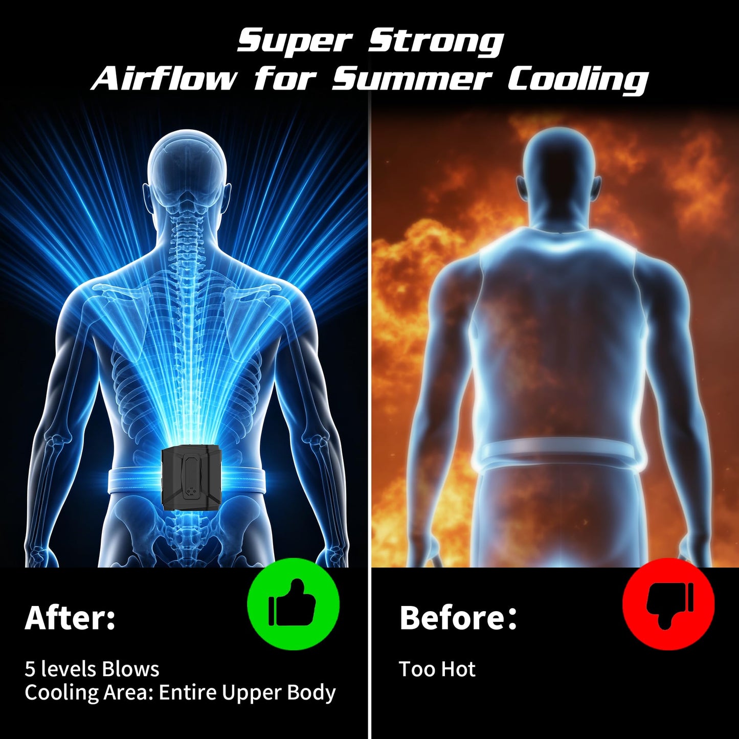 Super RGB Portable Waist Hanging Fan,5 Speeds 13000RPM Strong Airflow,Hands Free Fan with Max 40H Working Time,3-in-1 Belt Fan with LED Light