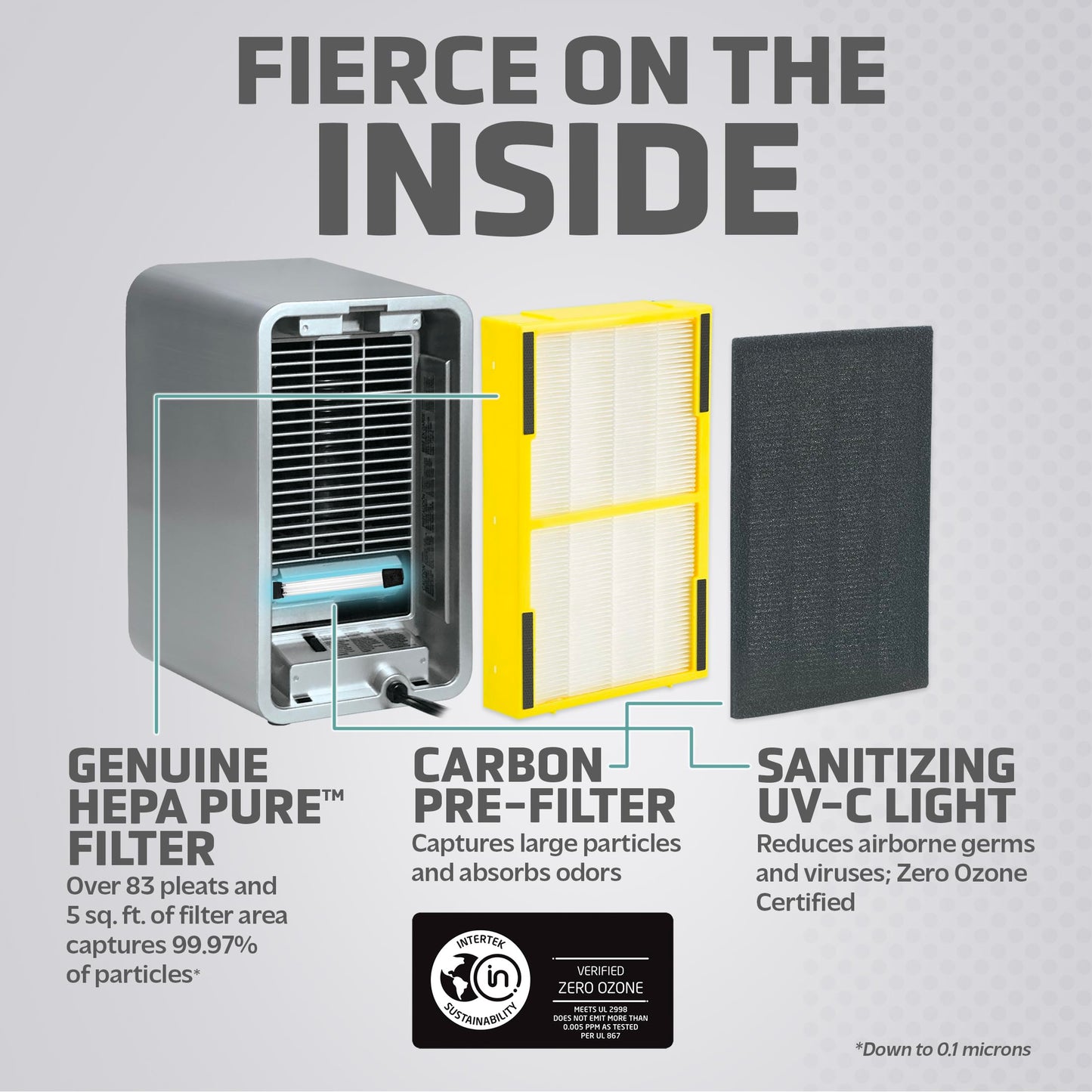 GermGuardian Air Purifier for Home with HEPA Filter, Removes 99.97% of Pollutants, Covers up to 375 Sq. Foot Room in 1 Hr, UV-C Light Helps Reduce