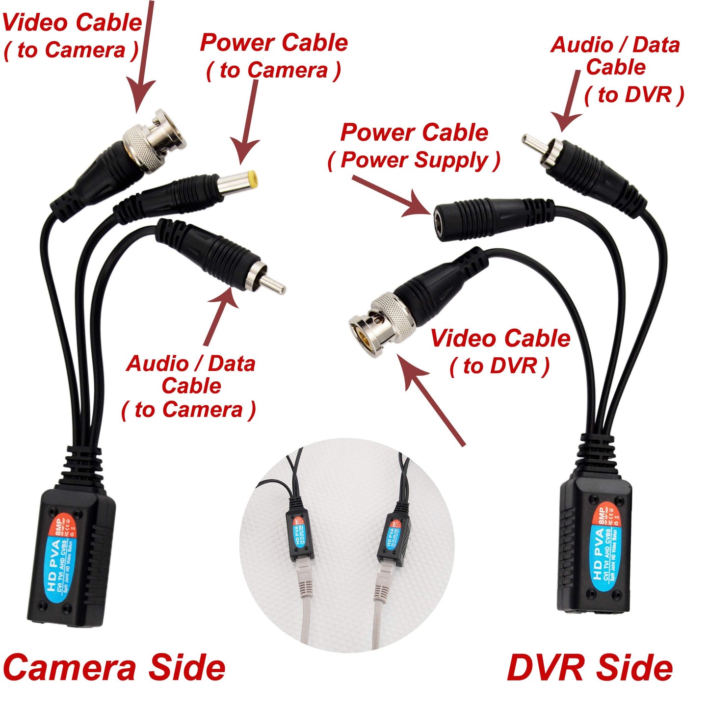 Evertech HD-CVI/TVI/AHD Passive Video Balun with Power Connector and RJ45 CAT5 Data Transmitter BNC Twisted Pair (4 Pairs 8 pcs Megapixel)